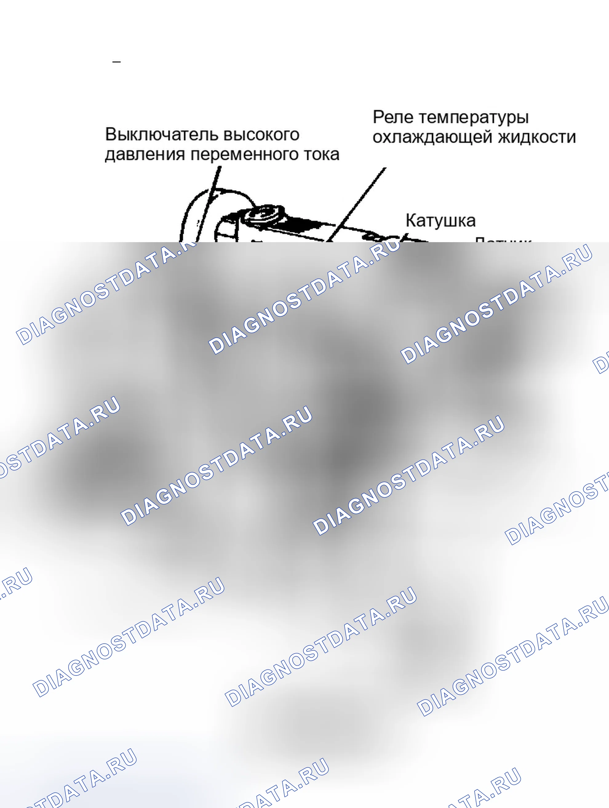 Рис. 11: Расположение компонентов (11 из 14). Dodge Spirit I