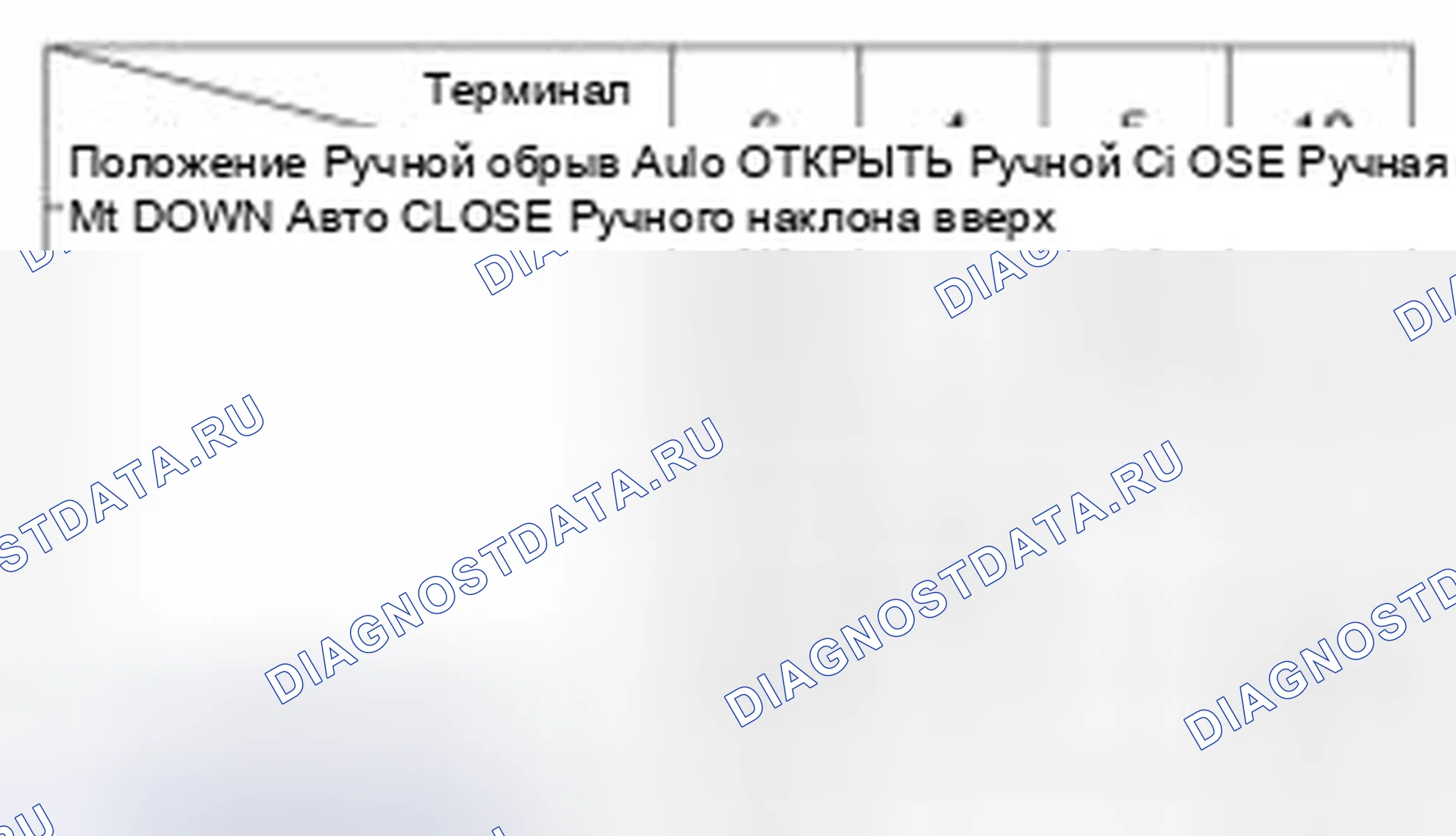 Рис. 8. Haval Beast (Shenshou) I