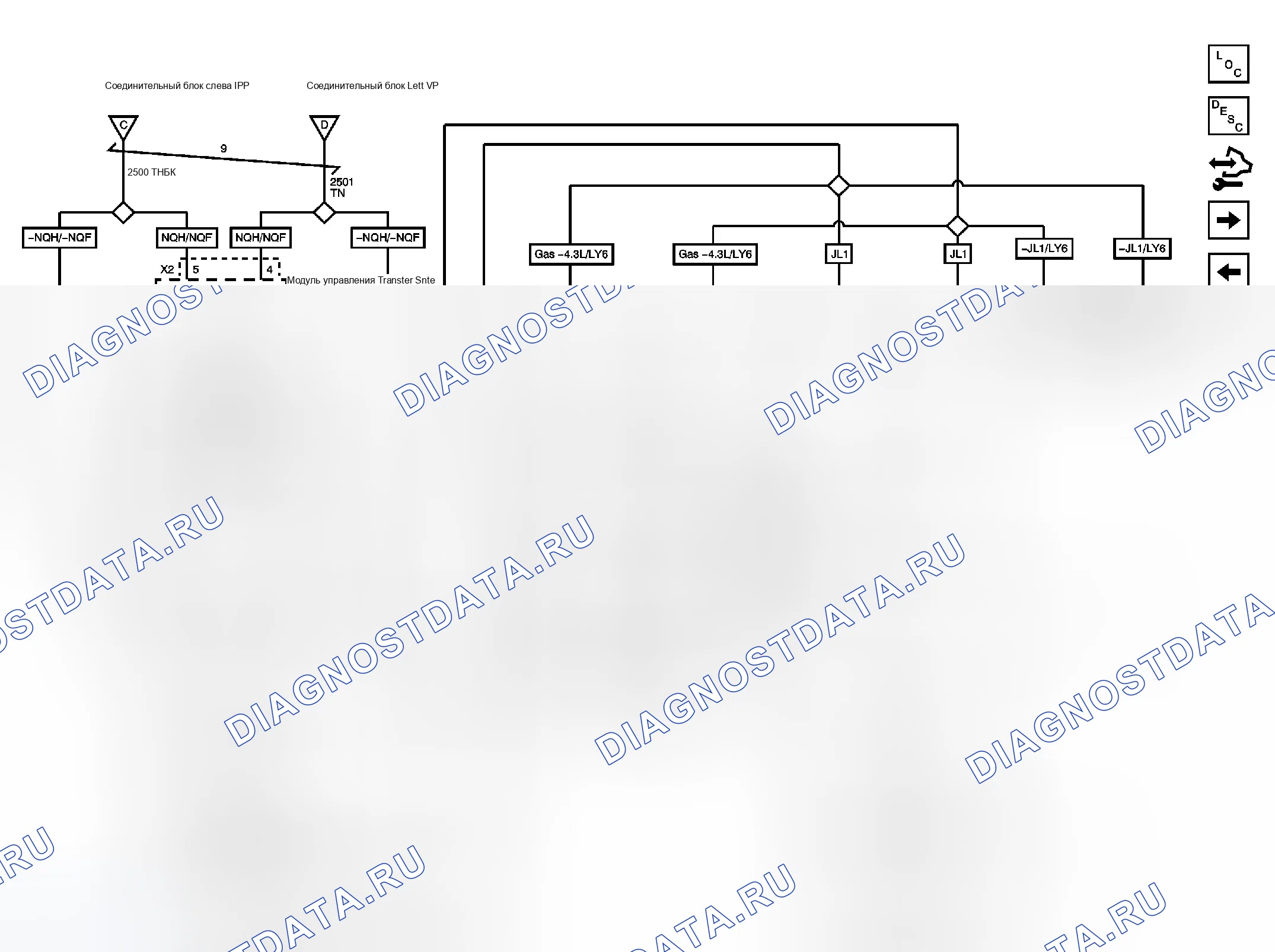 Рис. 5. GMC Cab & Chassis Sierra 3500 HD 