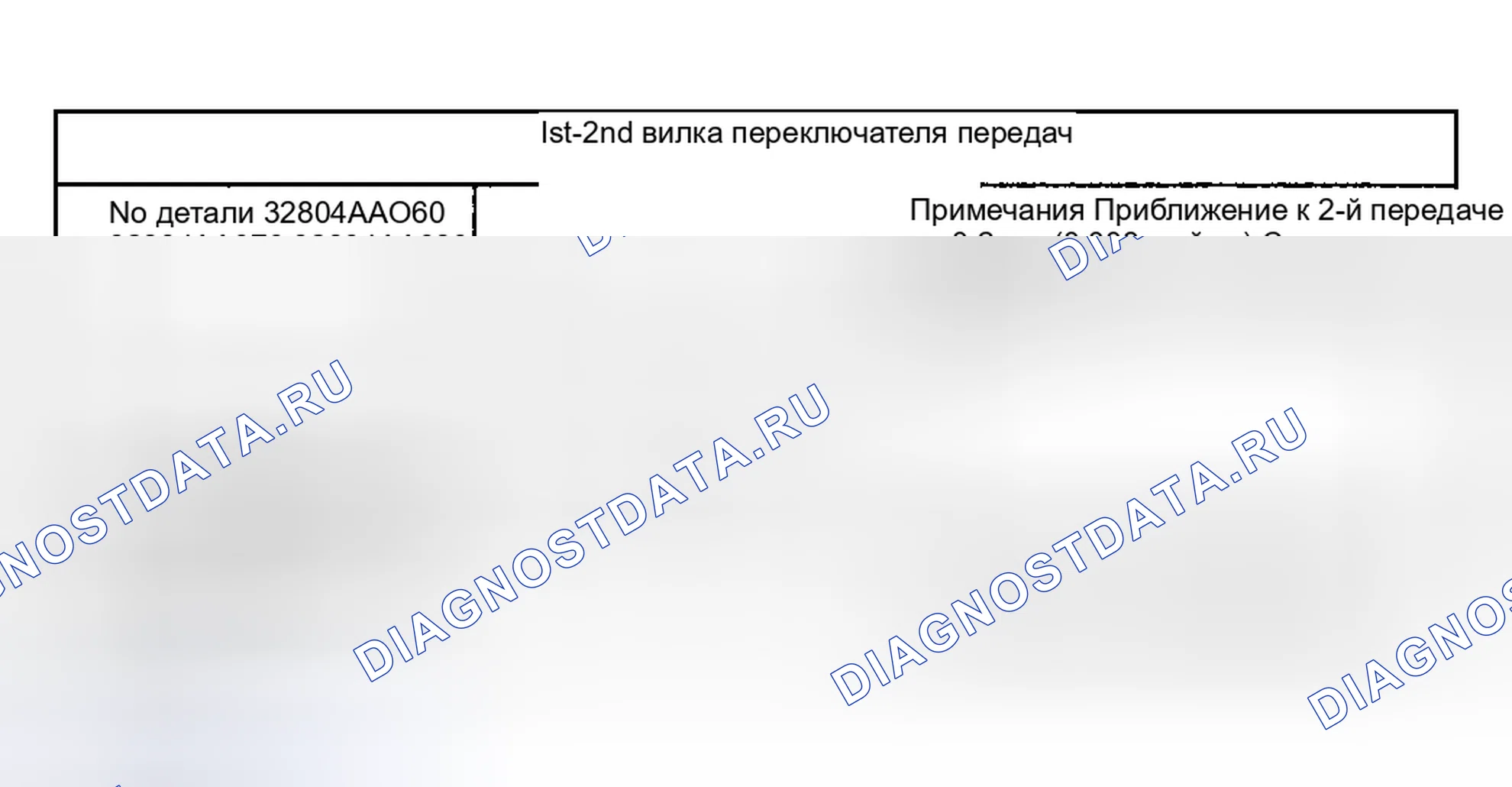 Рис. 189. Subaru Impreza WRX GD/GG рестайлинг