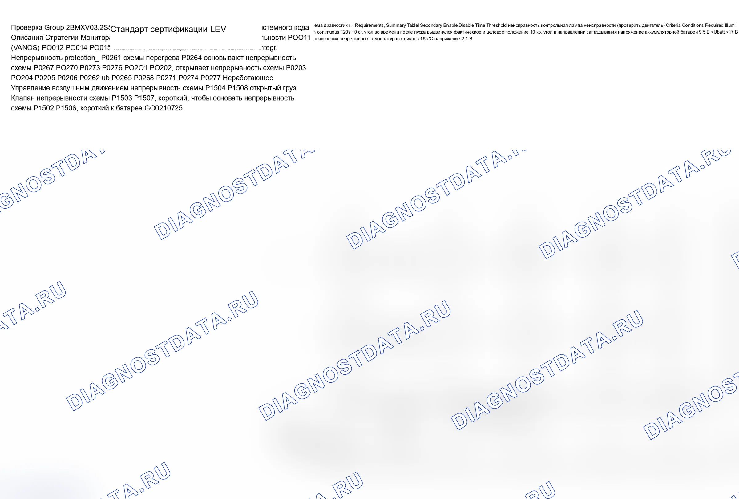 Рис. 69: Диаграмма расшифровка кода ошибки (тип двигателя: S54B32 LEV/испытательная группа: 2BMXV03.2S54-8 из 10). BMW M3 E46