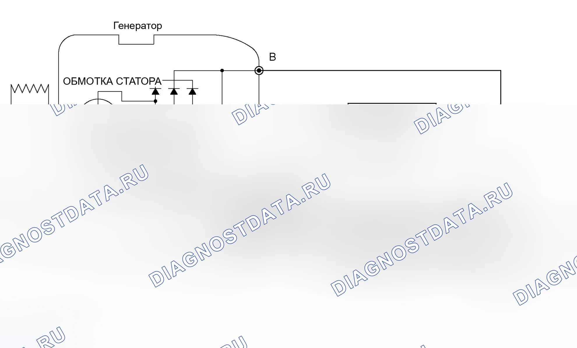Рис. 2. Honda Fit Shuttle I
