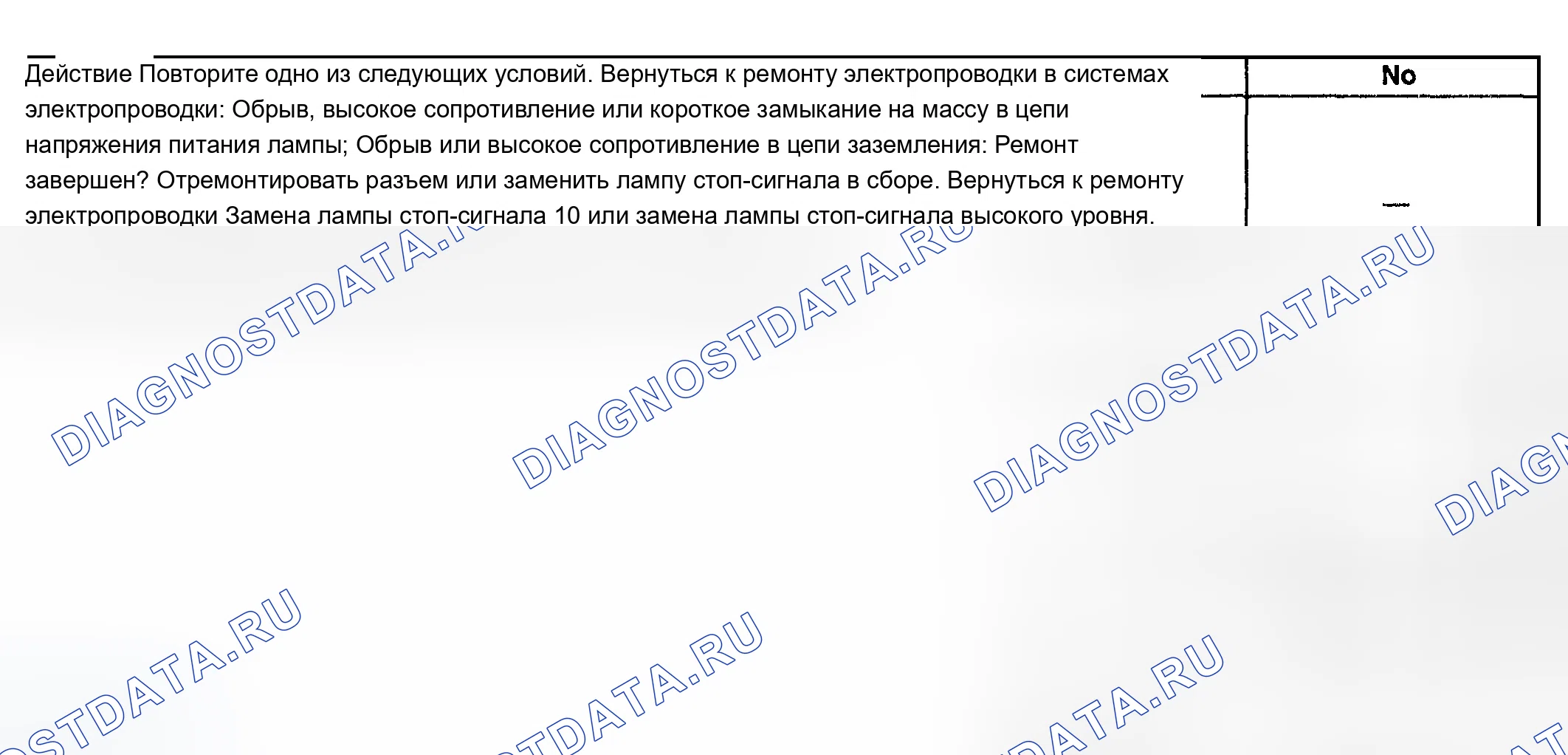 Рис. 178. Chevrolet TrailBlazer I