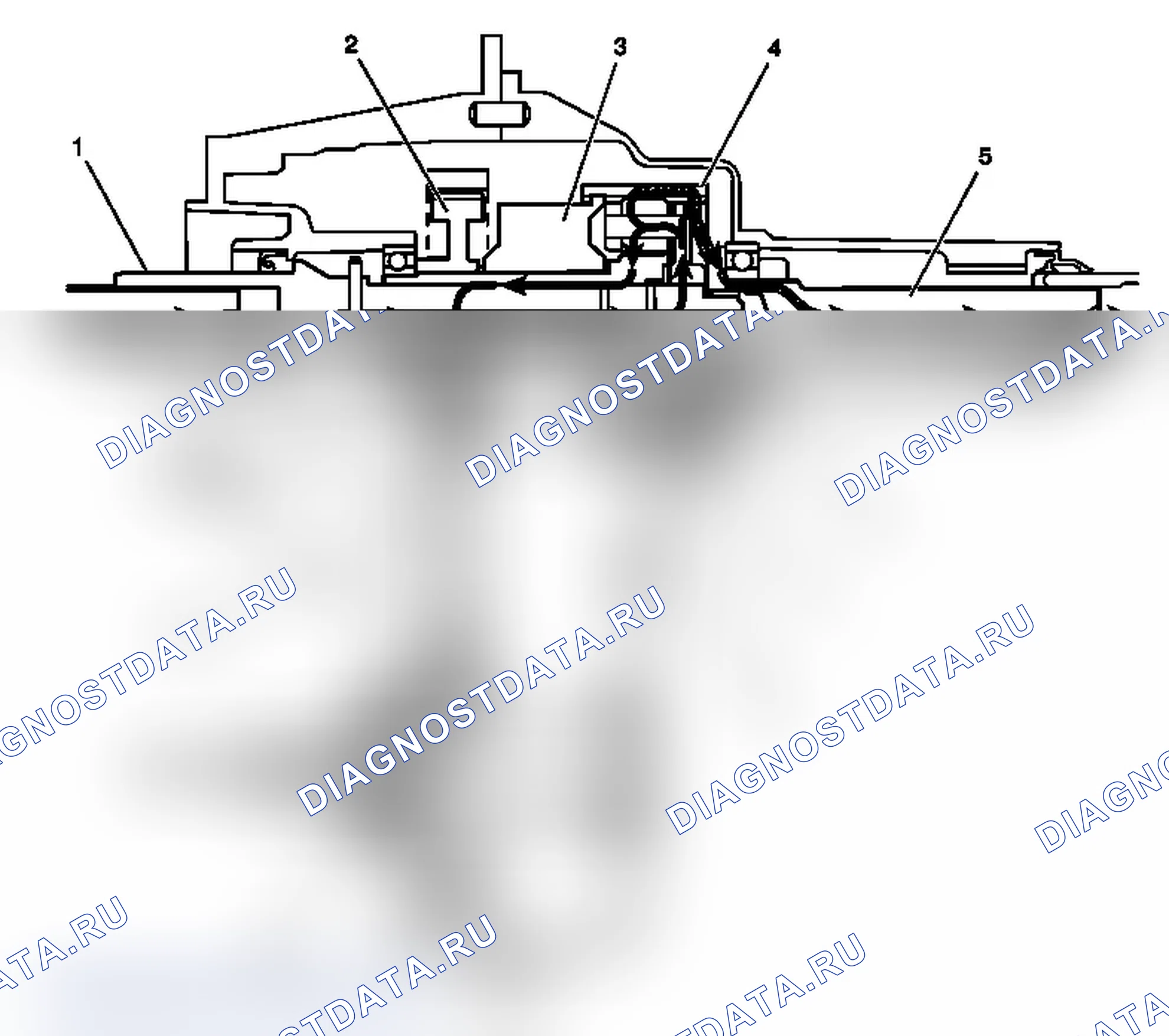 Рис. 28: Поток мощности - проскальзывание переднего колеса. Chevrolet Chevy Express G2500 