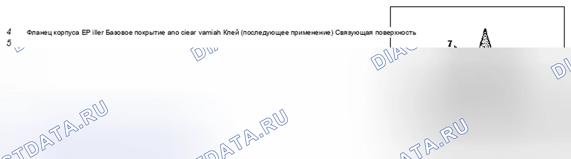 Рис. 32. Kia Soul I