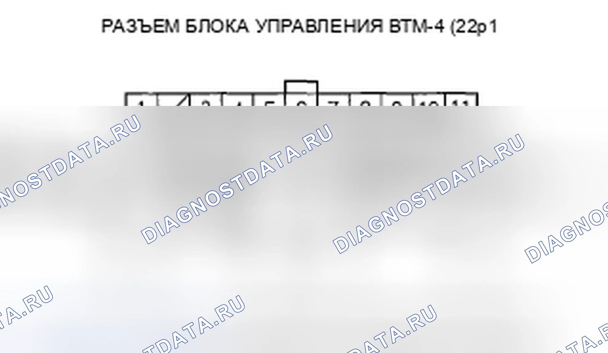 Рис. 18: расшифровка кода ошибки 26-1: Блок управления модулятором VSA или жгут проводов. Honda Pilot I