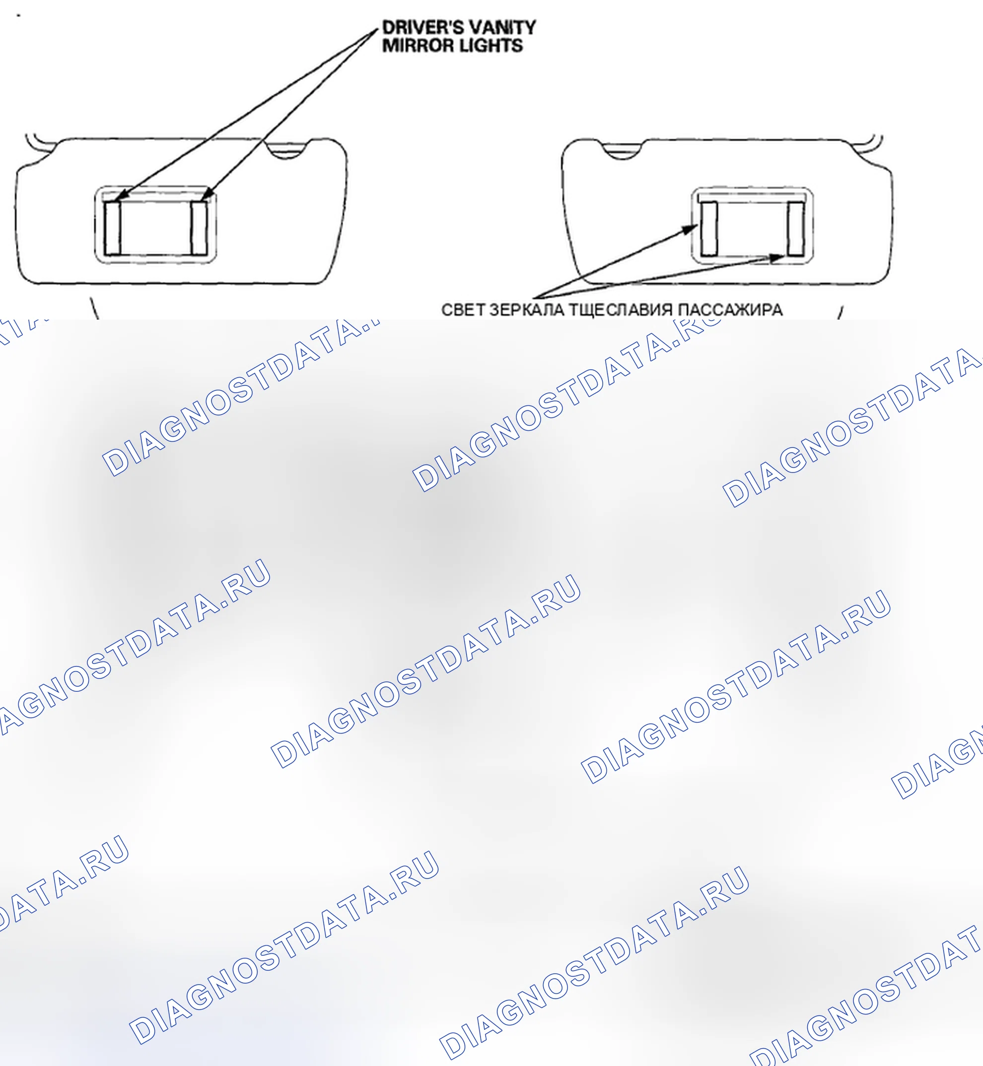 Рис. 32. Honda Accord VIII