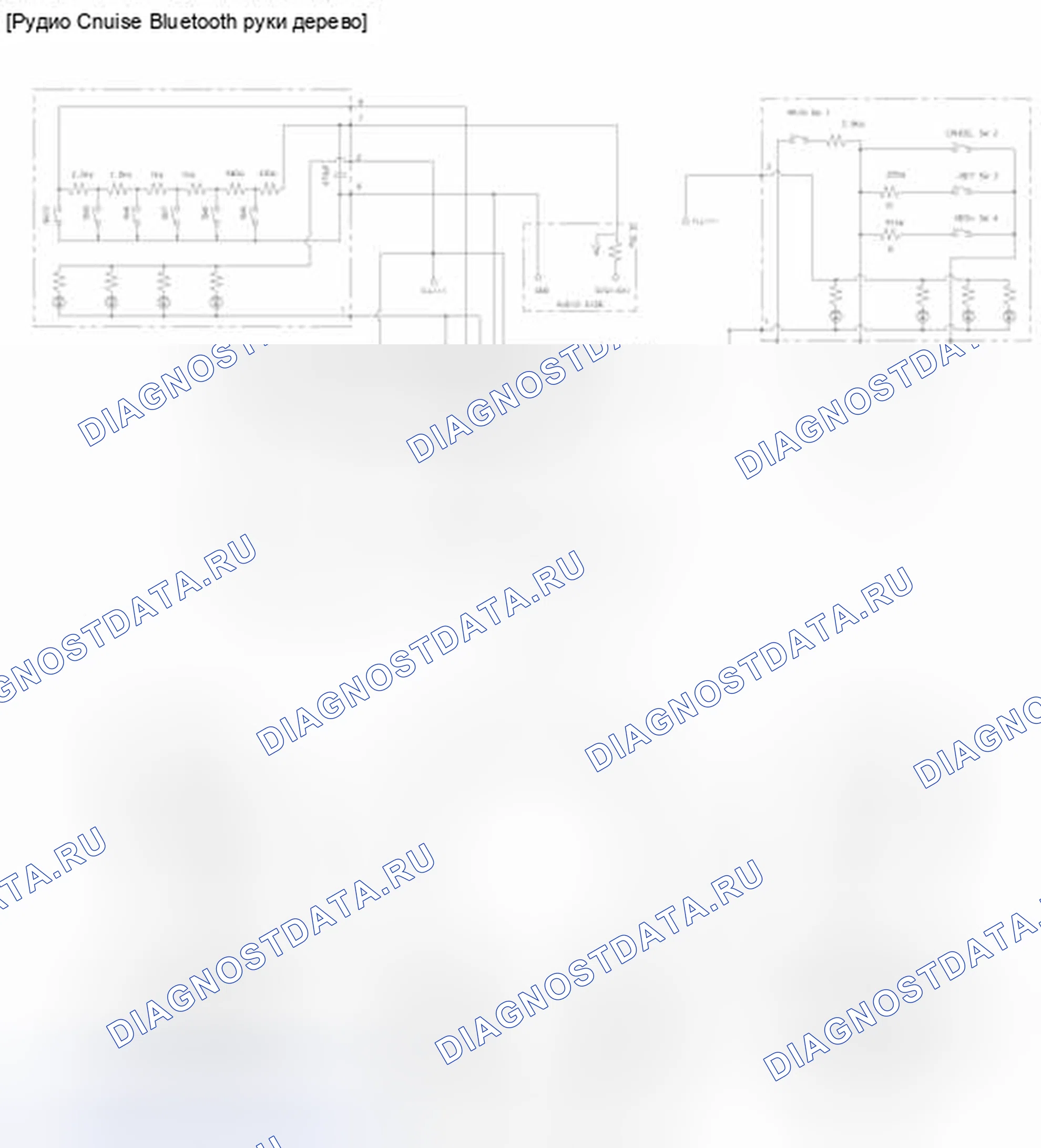 Рис. 8. Kia Forte I