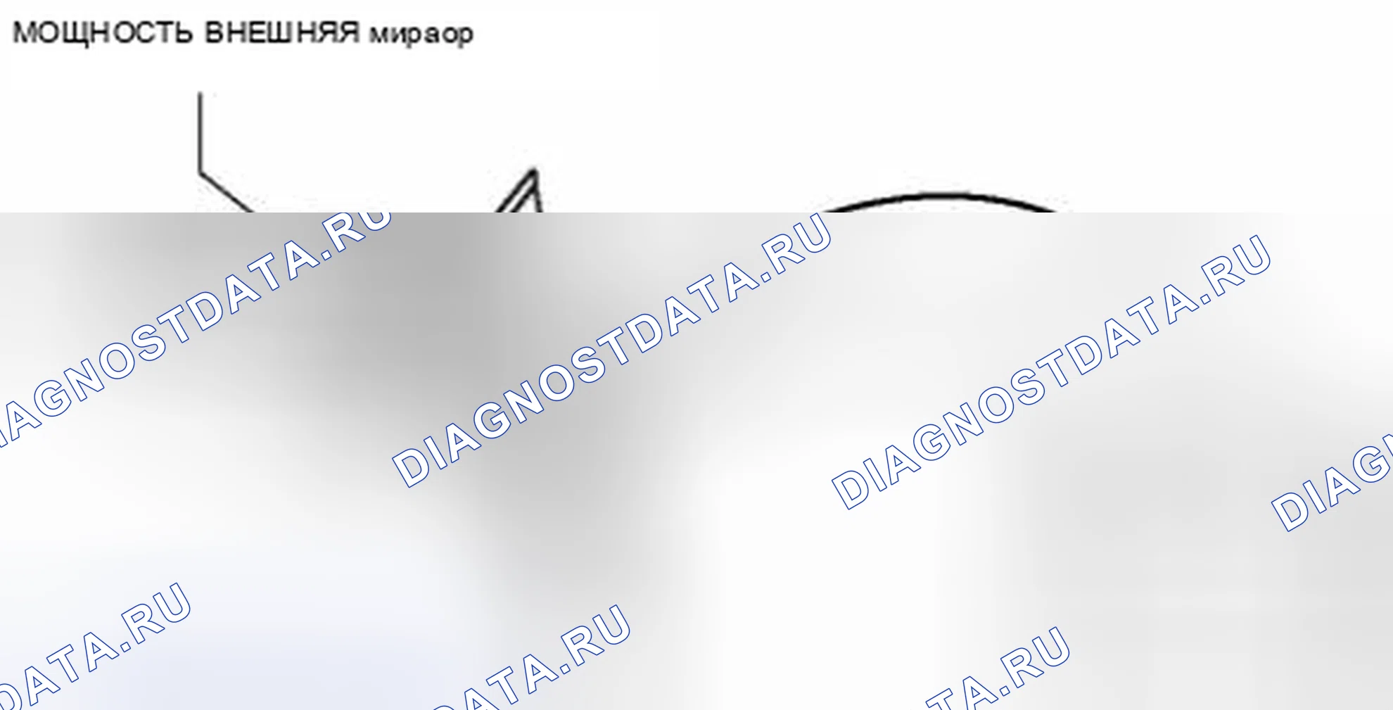 Рис. 91: Регулировочный двигатель вверх / вниз / влево / вправо. Honda Civic IX рестайлинг