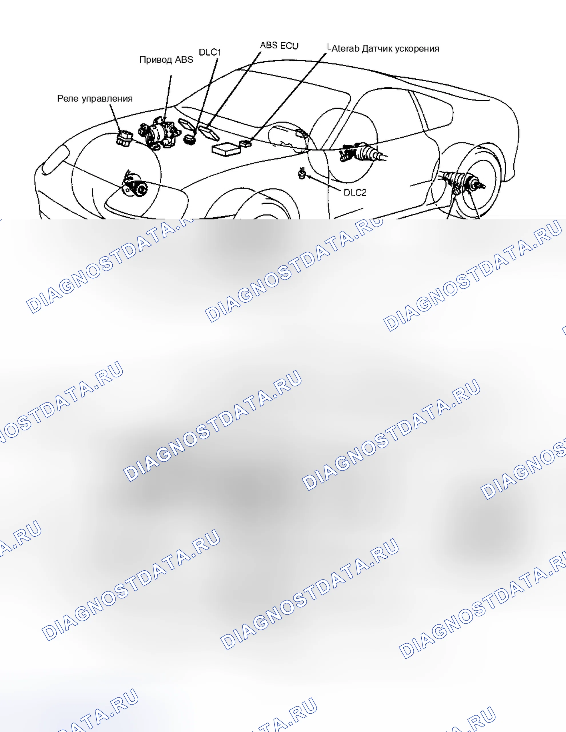 Рис. 1: ОПИСАНИЕ антиблокировочной системы и антипробуксовки (abs/tcs). Toyota Supra A80