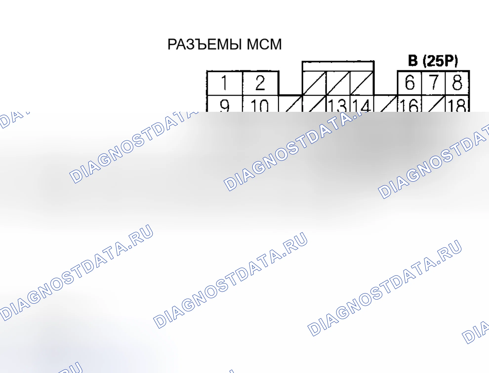 Рис. 286. Honda Insight I