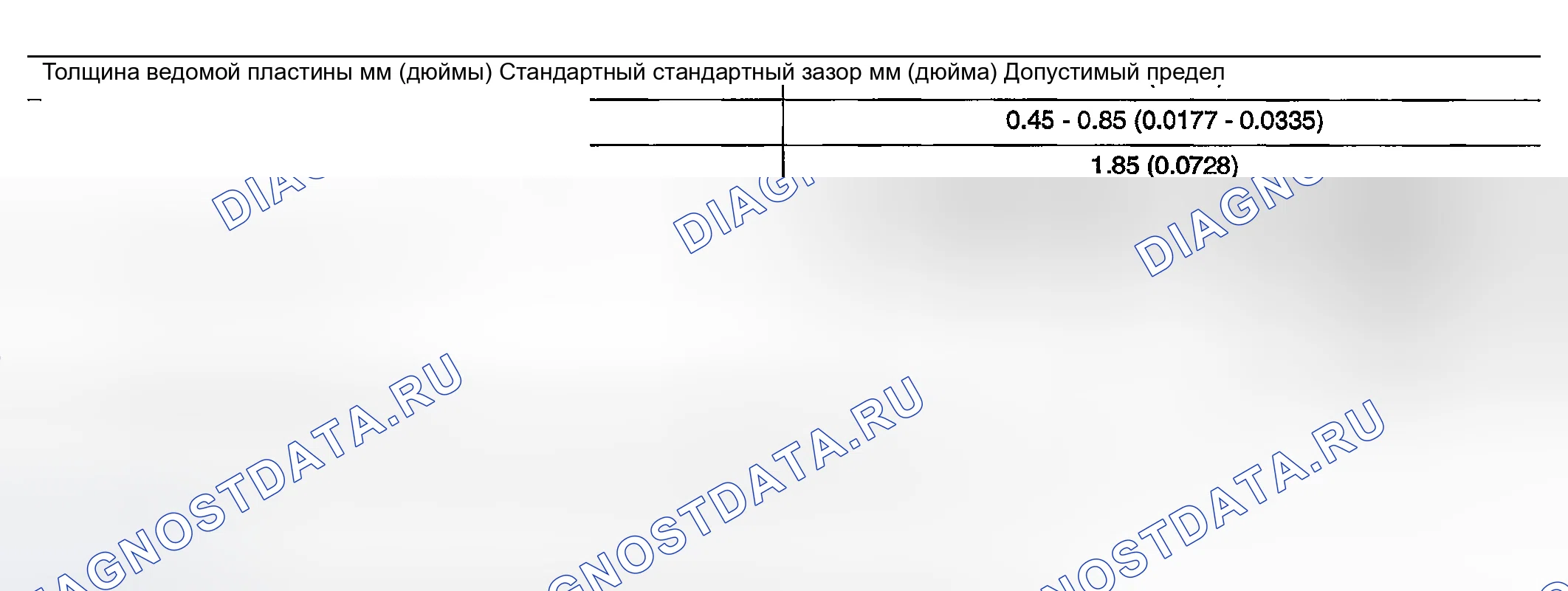 Рис. 928. Nissan Sentra B15