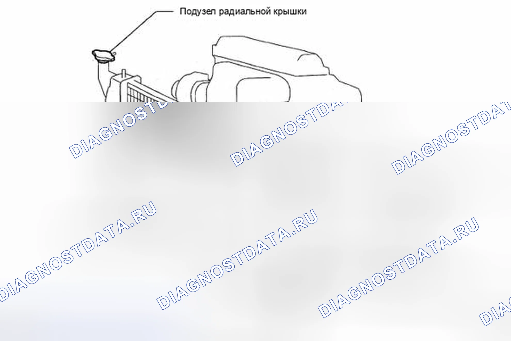 Рис. 9: ОСМОТР ТРАНСПОРТНОГО СРЕДСТВА. Kia Sorento I рестайлинг