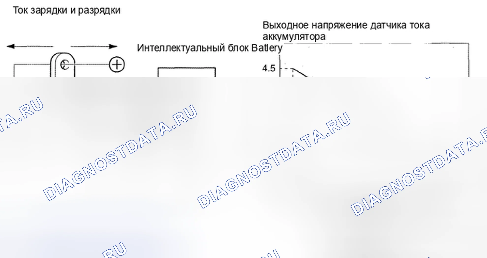 Рис. 19: ОПИСАНИЕ систем управления двигателя. Toyota Camry XV40