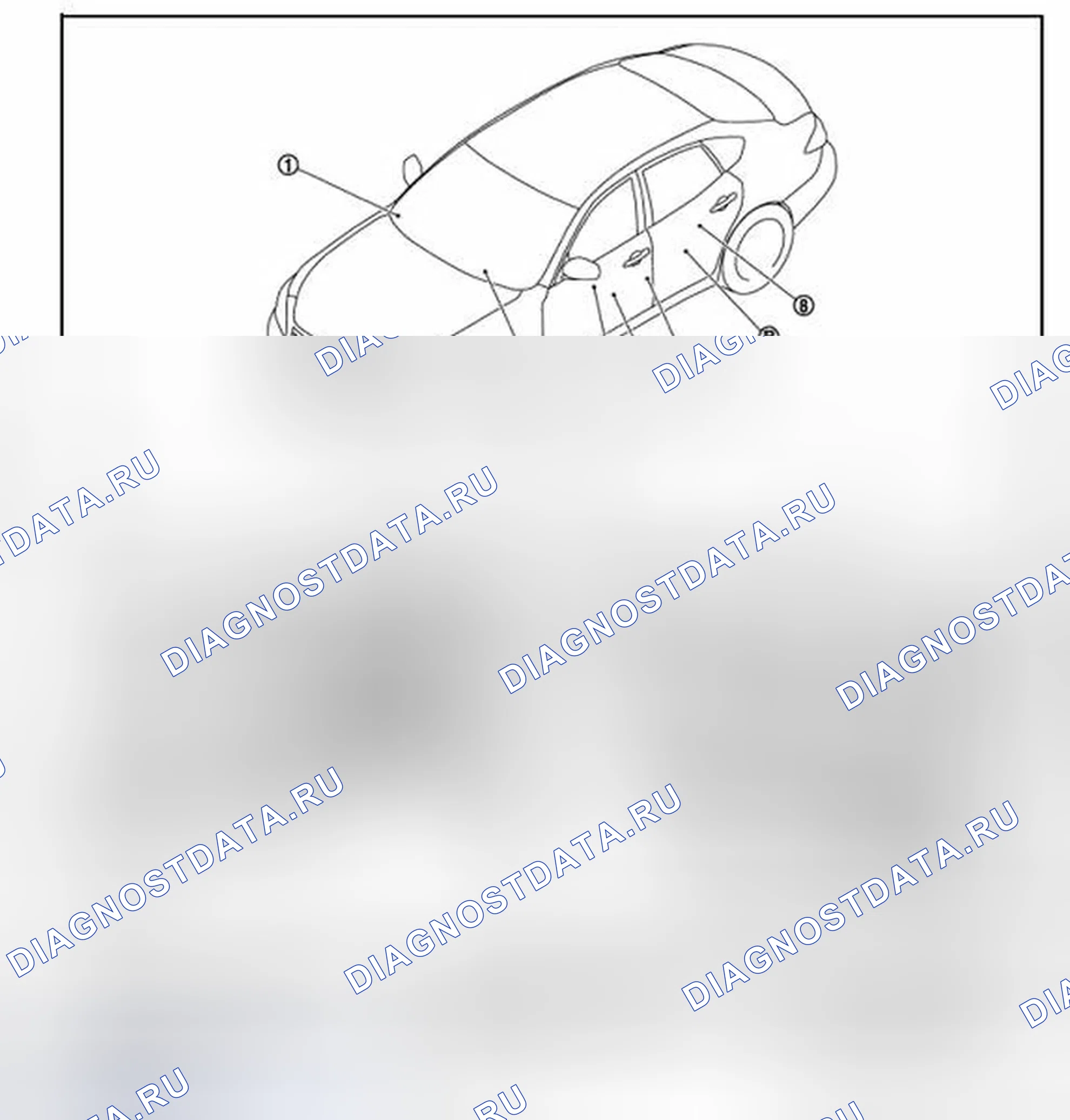 Рис. 7: Расположение компонентов. Infiniti M37 IV