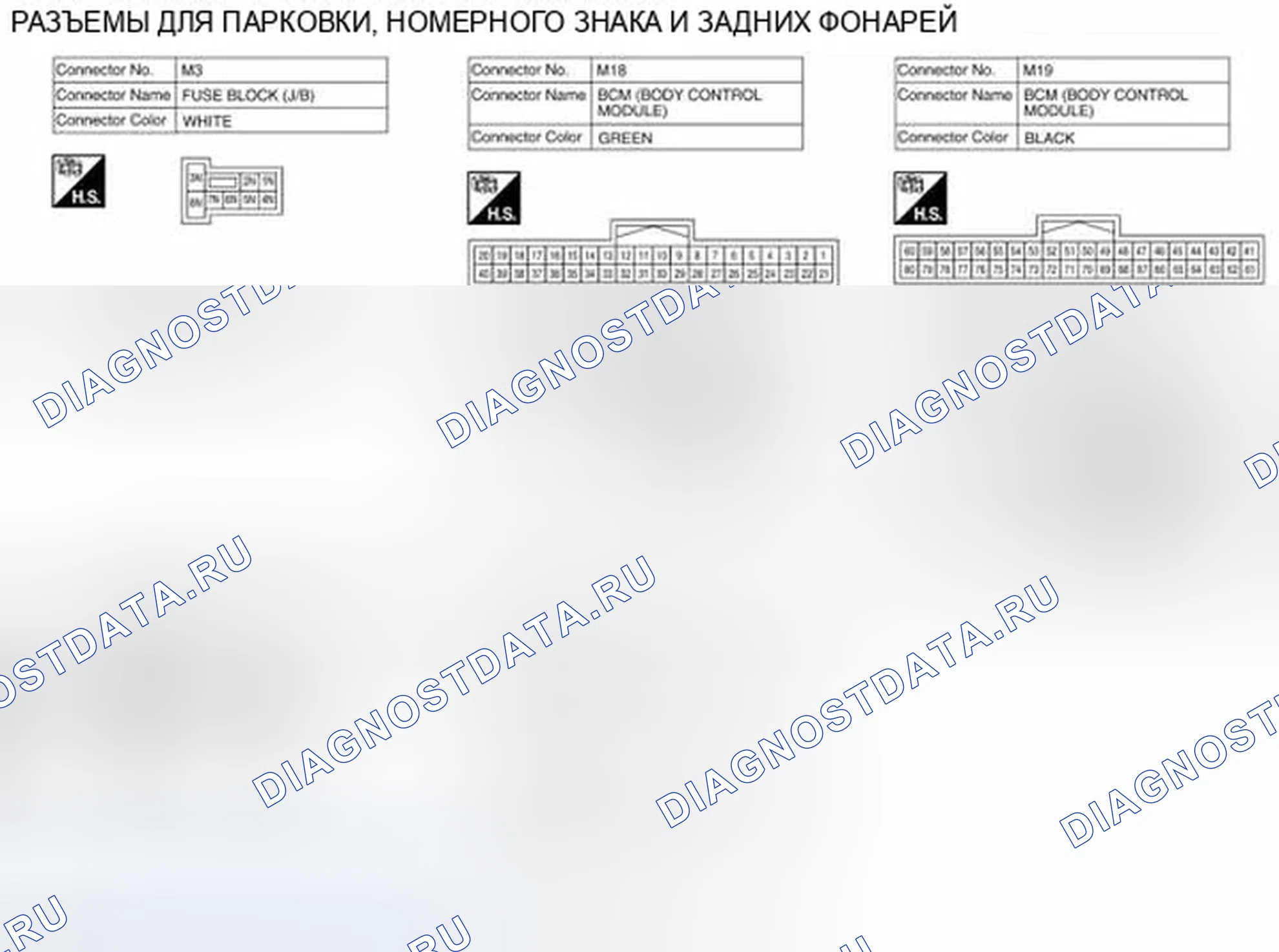 Рис. 78. Infiniti QX60 I