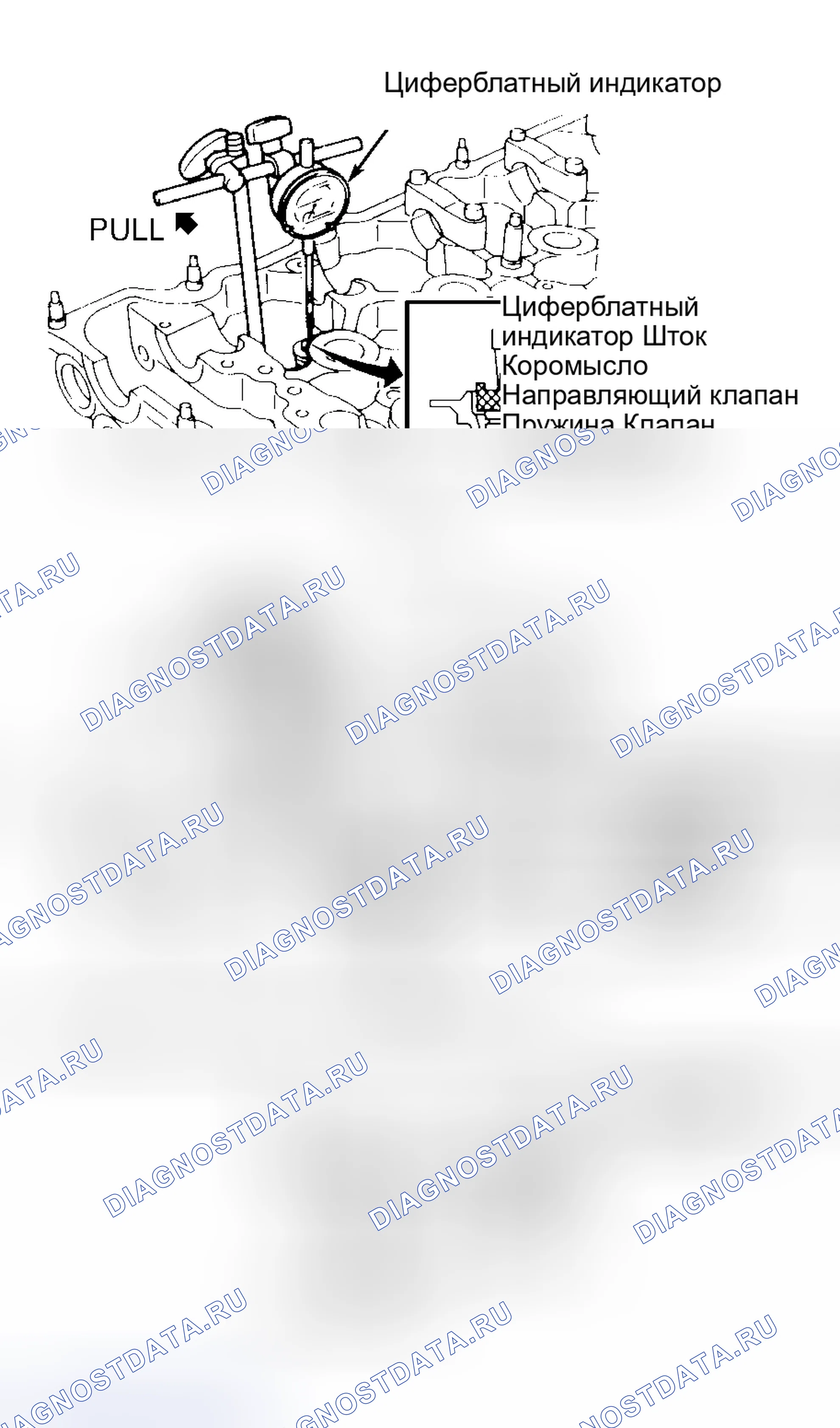Рис. 26. Honda Legend I