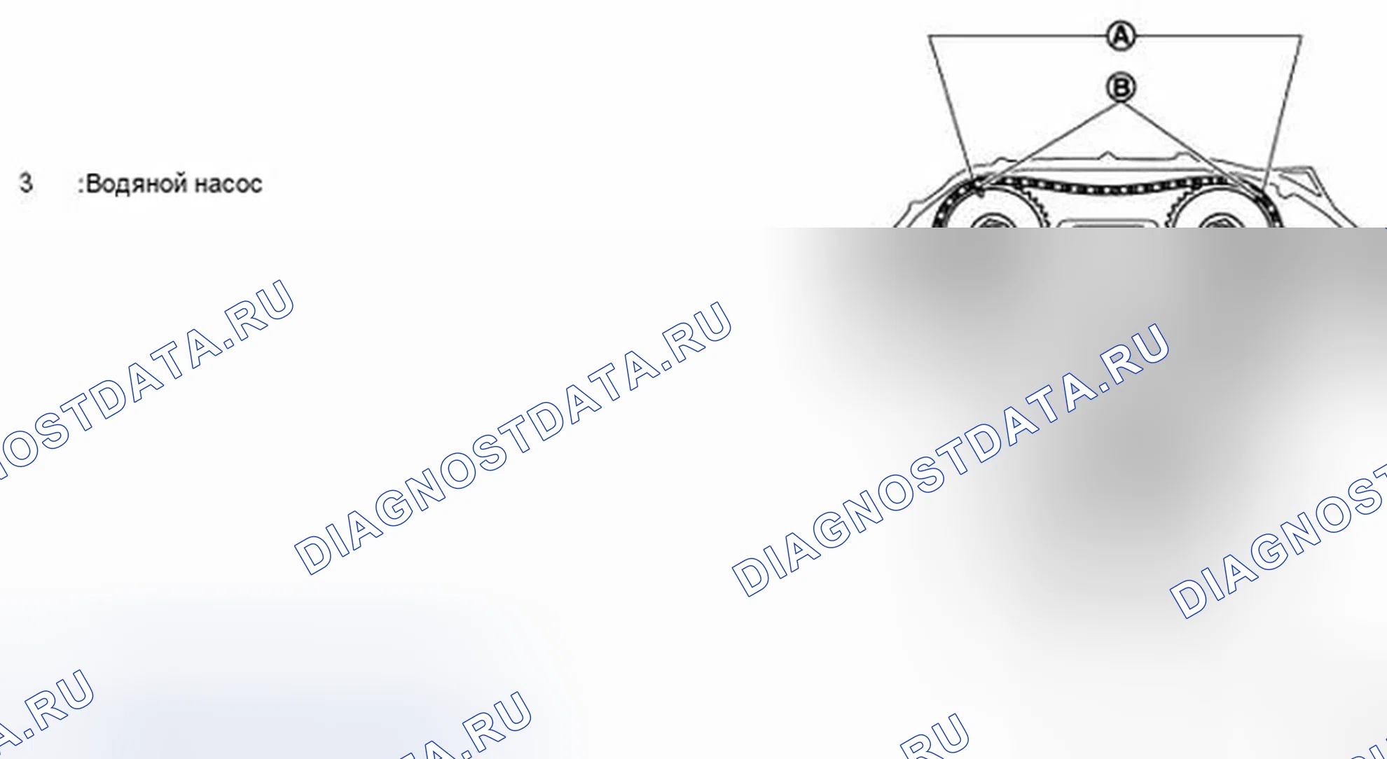 Рис. 174. Infiniti FX35 II