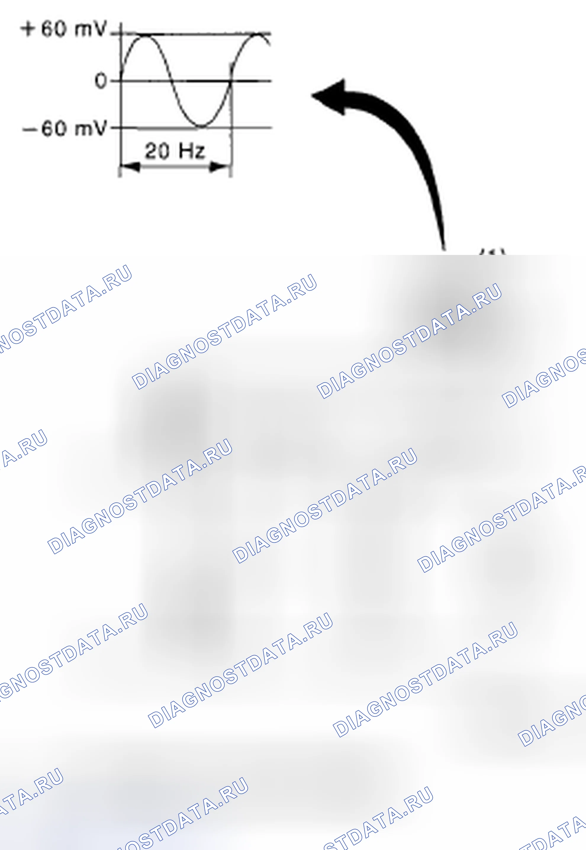 Рис. 83: ВЫХОДНОЕ НАПРЯЖЕНИЕ. Subaru Impreza GD/GC/GG рестайлинг 2