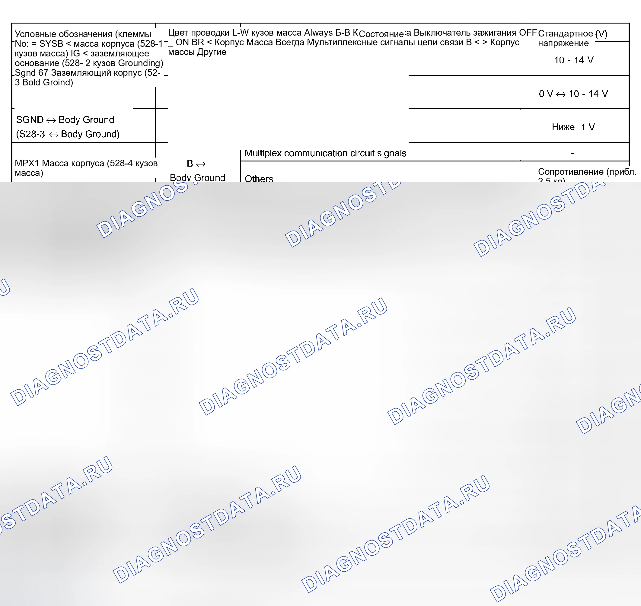 Рис. 24. Haval Xiaolong Max I