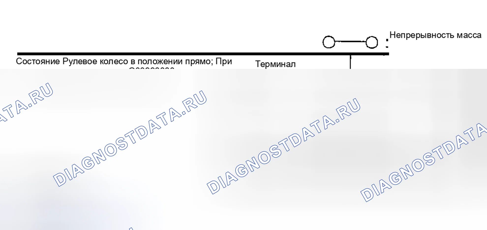 Рис. 397: Проверка целостности. Mazda MPV II рестайлинг