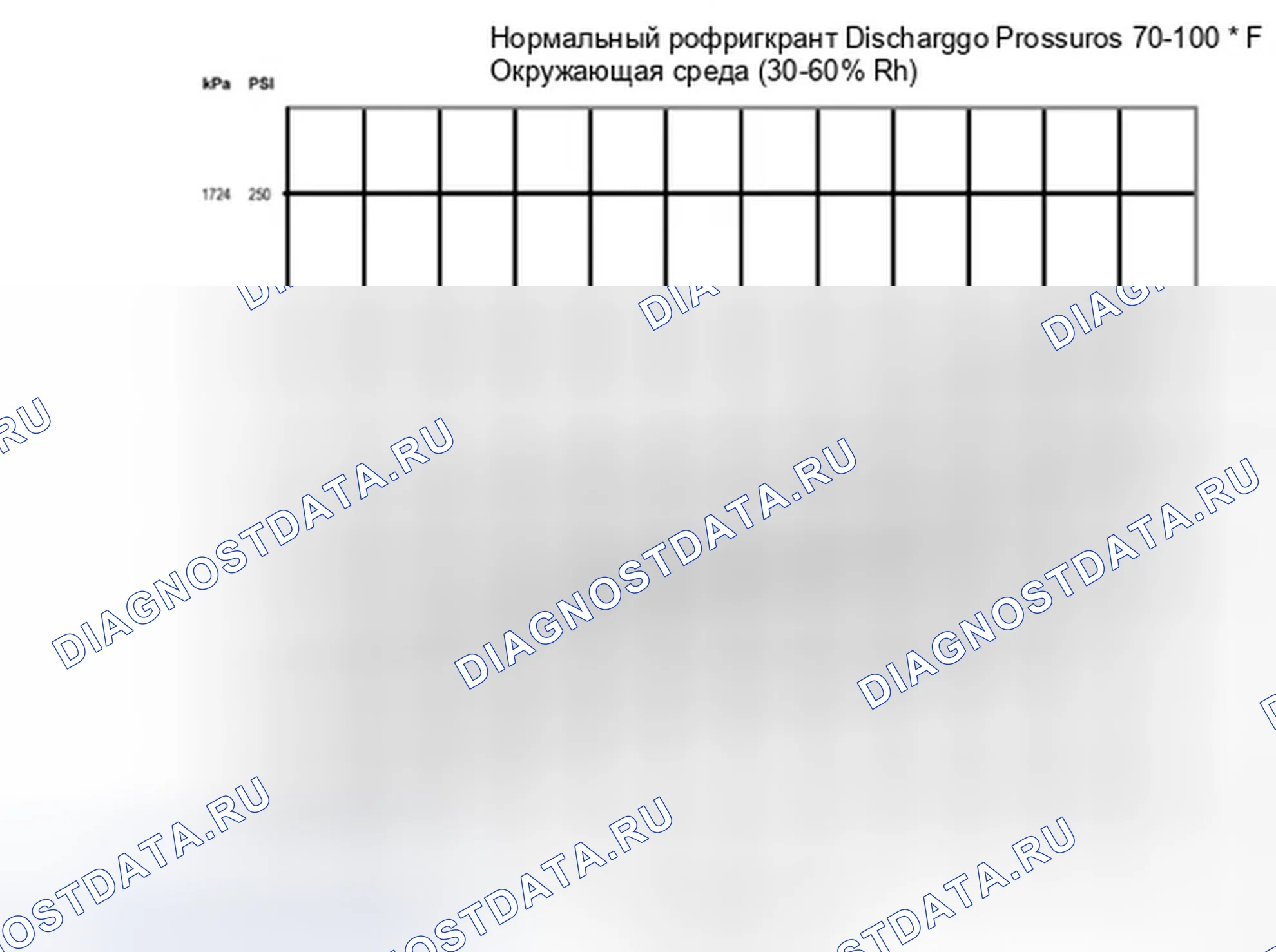 Рис. 138: Процедура 1 - Температура окружающей среды при 38°C или ниже. Ford Escape III