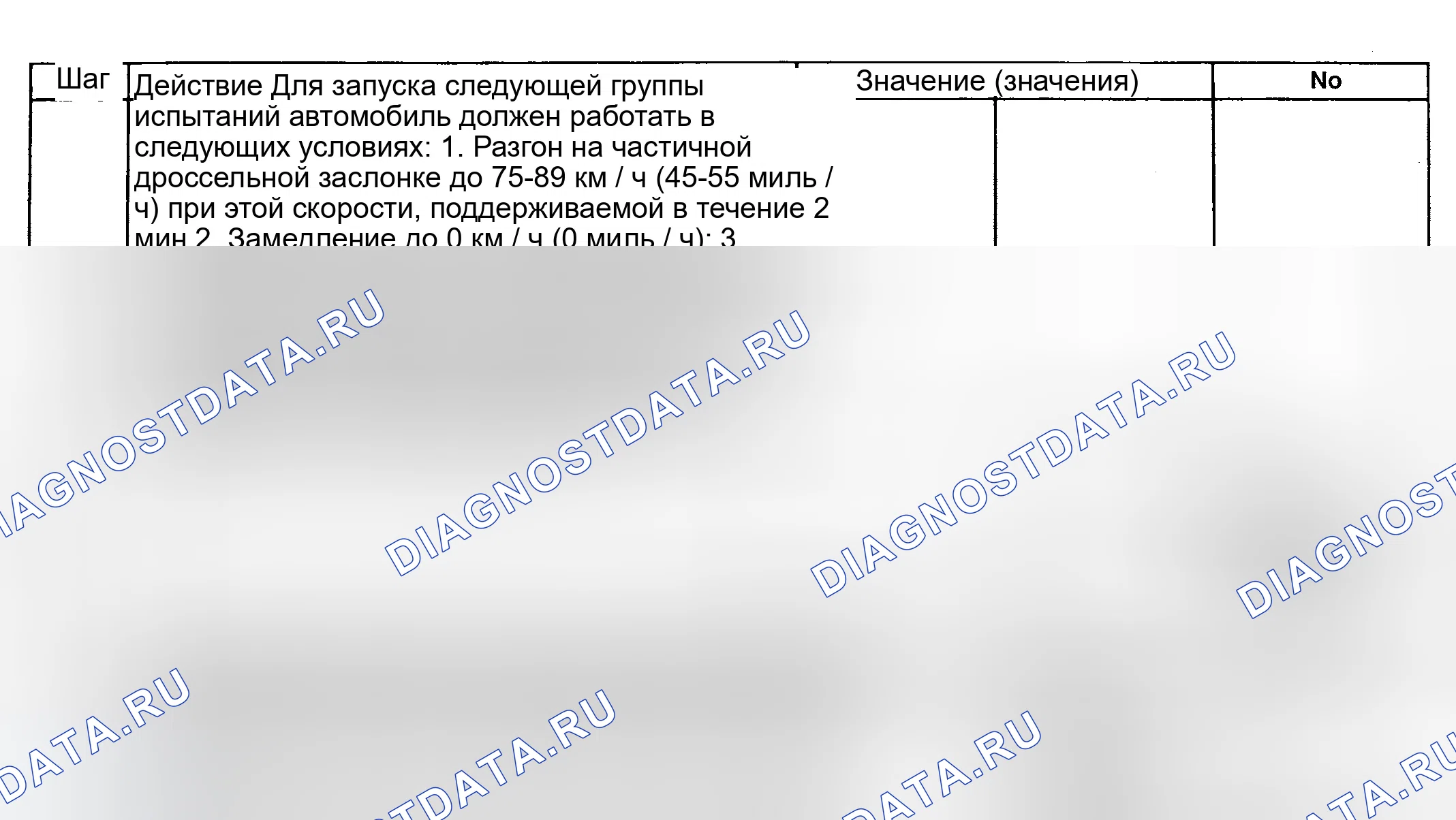 Рис. 62. GMC Savana H2500 