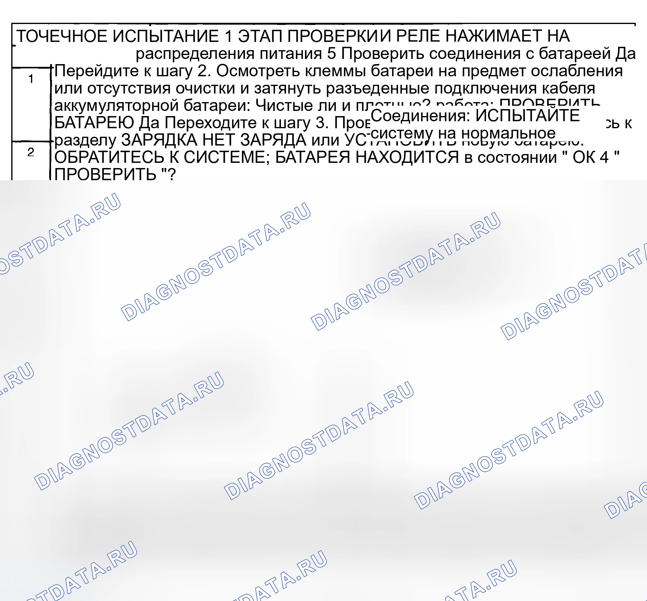 Рис. 4: КОНТРОЛЬНЫЙ ТЕСТ 1: ДВИГАТЕЛЬ НЕ ПРОВОРАЧИВАЕТСЯ ИЛИ РЕЛЕ ЩЕЛКАЕТ. Mazda Tribute I