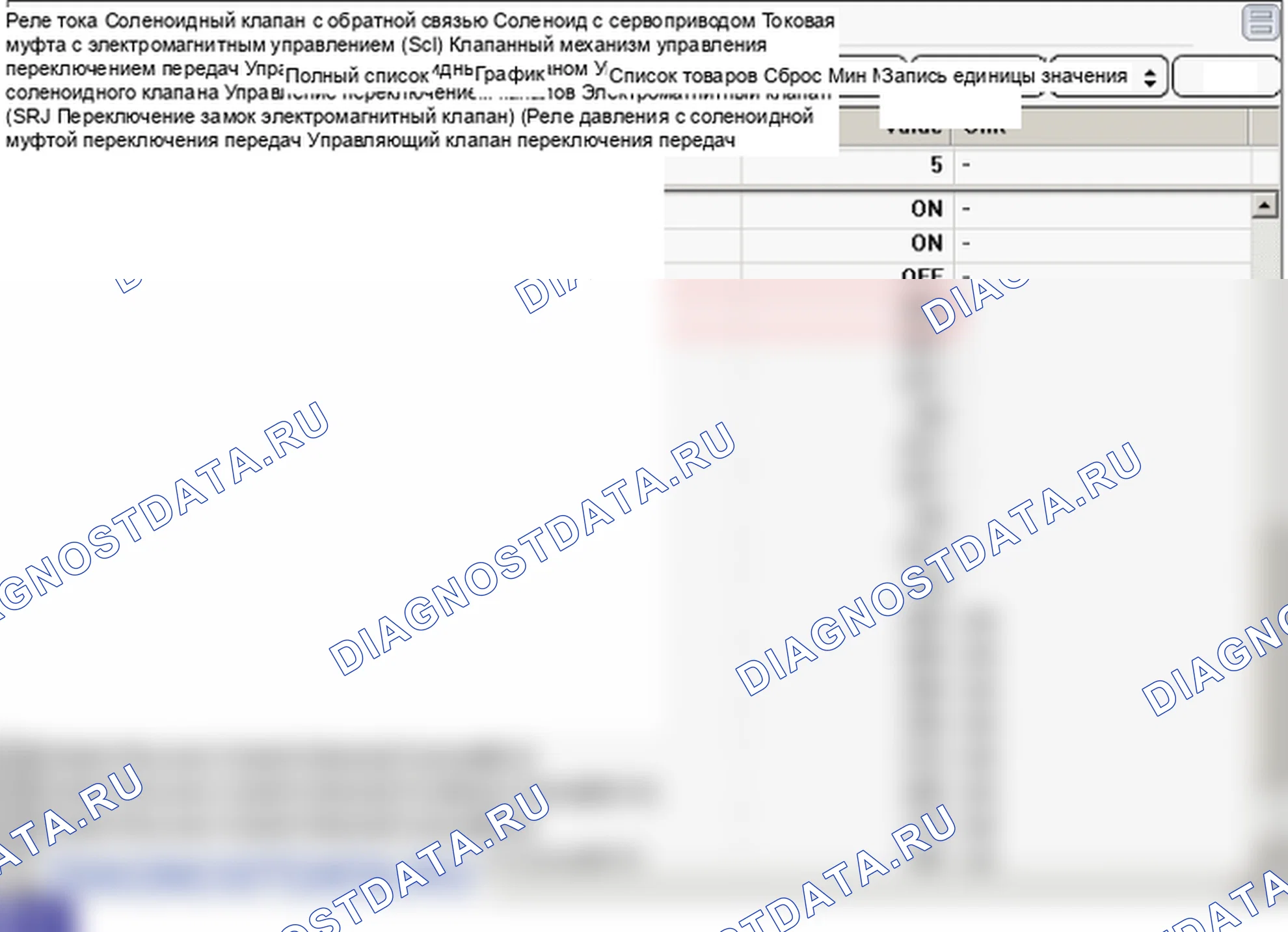 P0979: Низкий уровень цепи электромагнитного клапана управления переключением передач «C» (S3). Hyundai Genesis BH