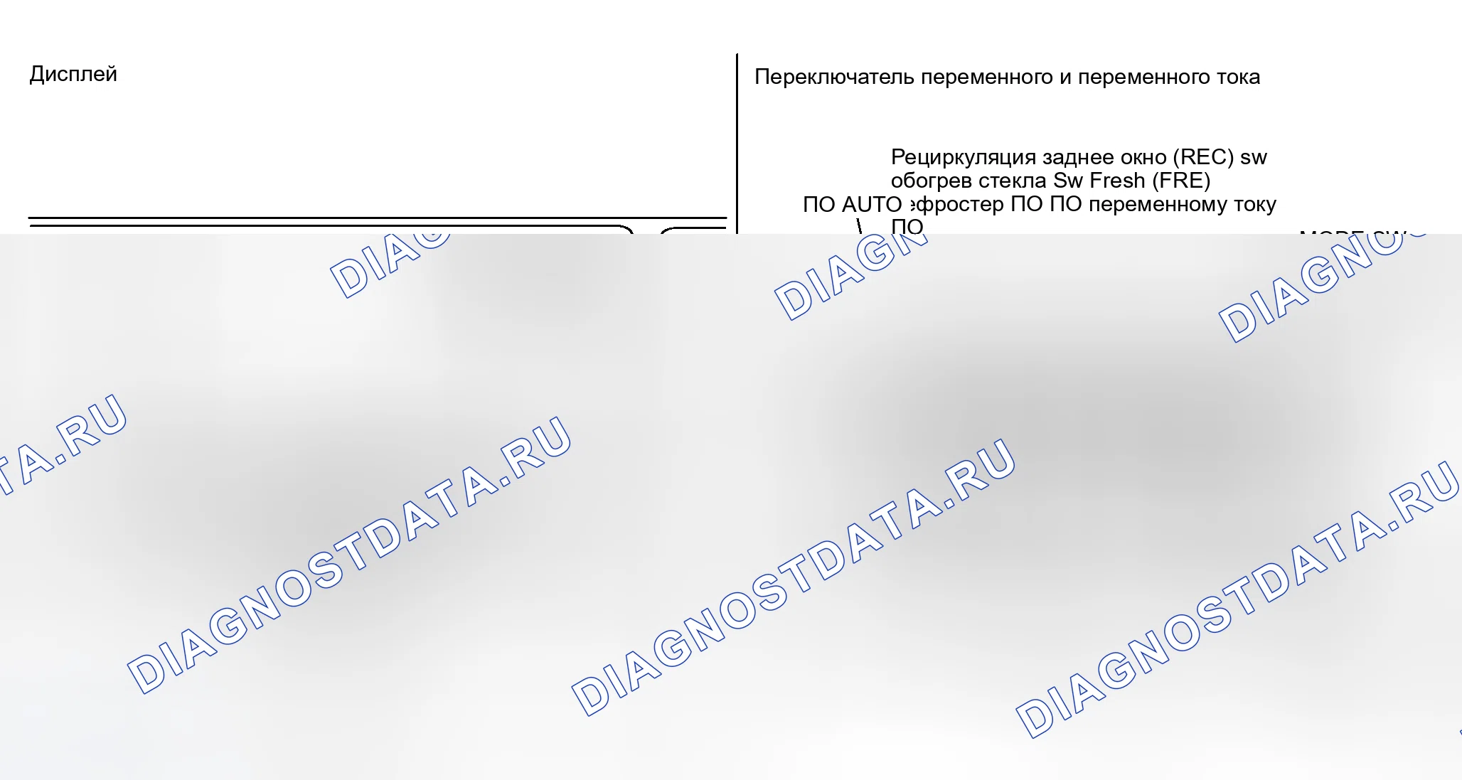Рис. 6: Операция управления. Honda Integra I