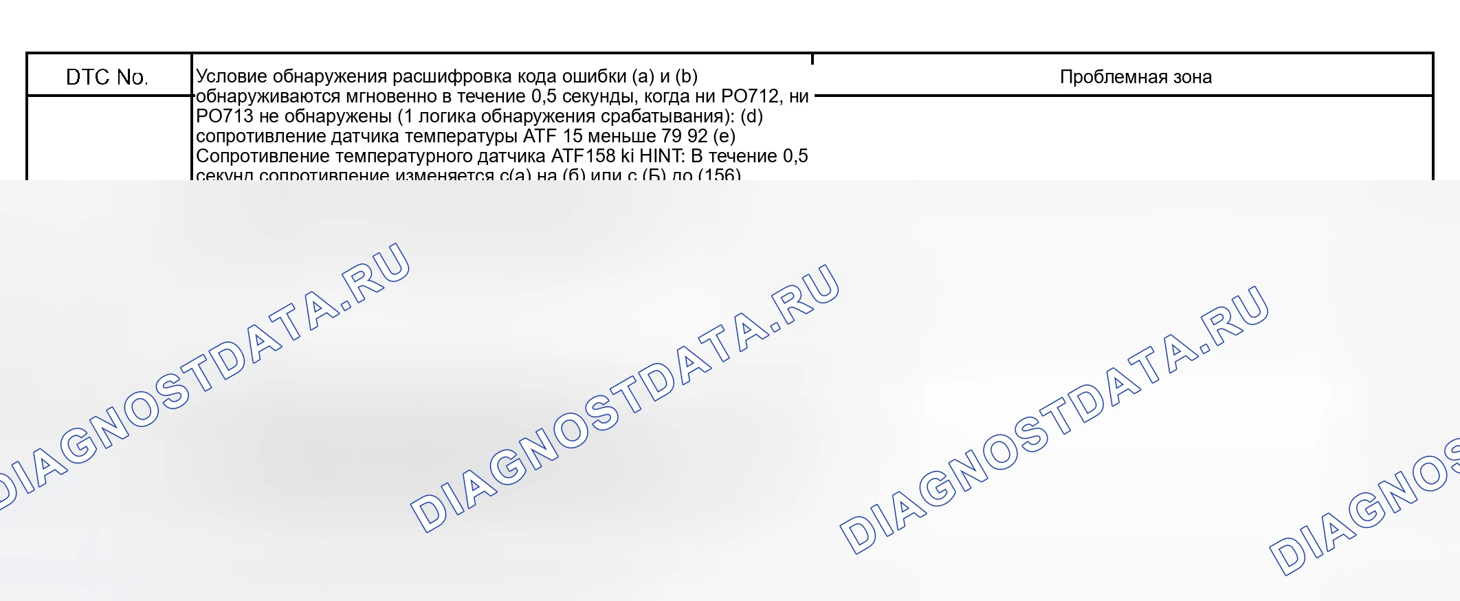 Рис. 295: ОПИСАНИЕ СХЕМЫ. Toyota RAV4 II рестайлинг