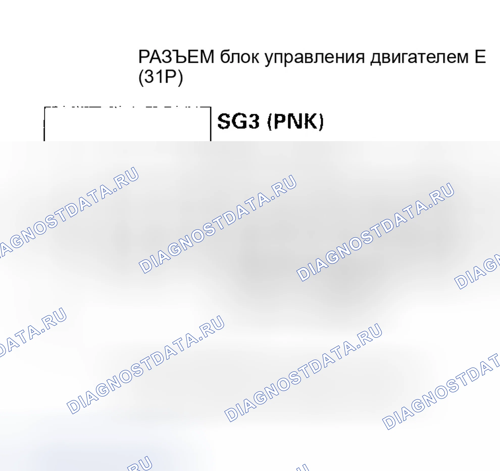 Рис. 10: расшифровка кода ошибки P0451: Проблема диапазона / производительности датчика FTP. Honda Civic VII рестайлинг