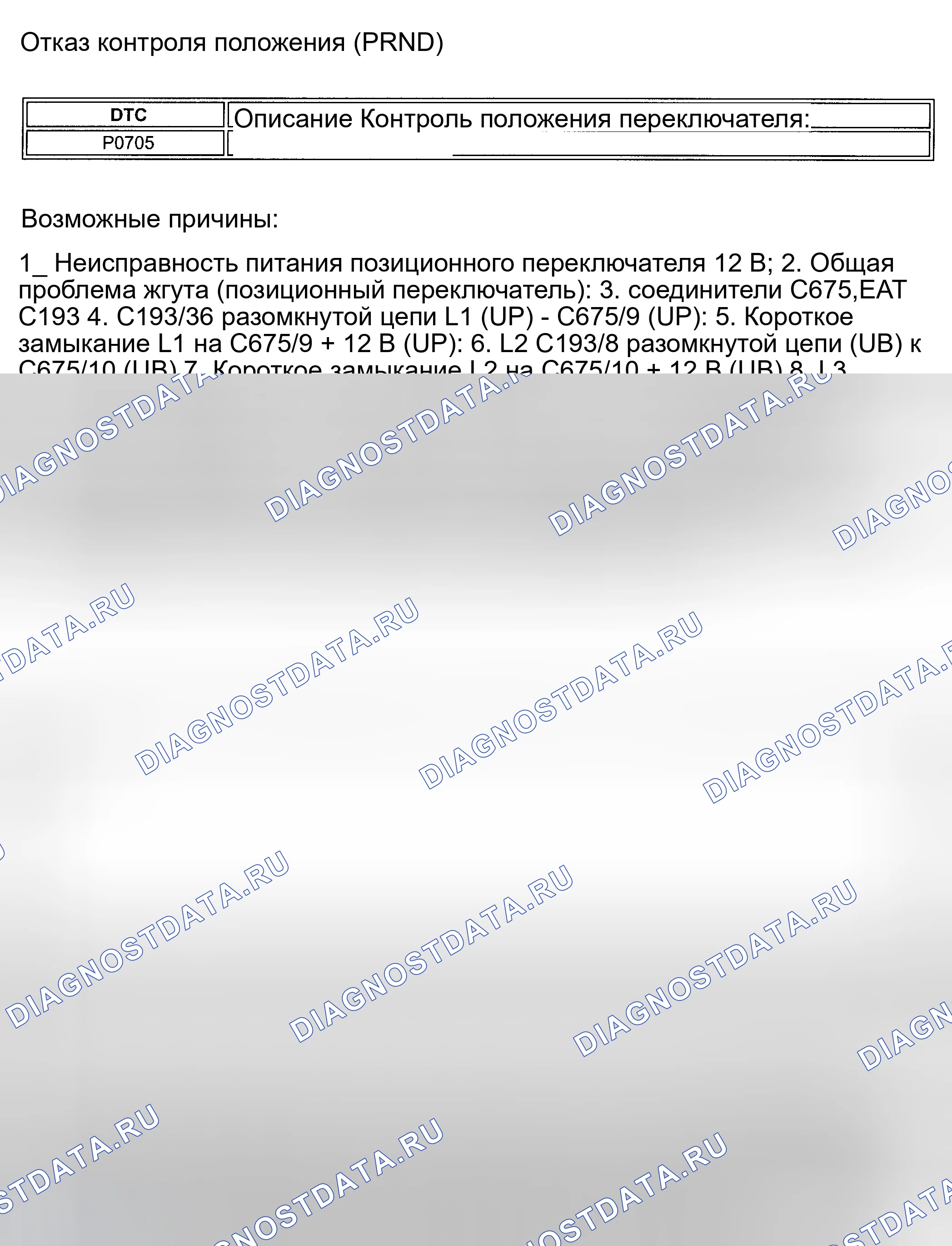 Рис. 63. Land Rover Discovery L318