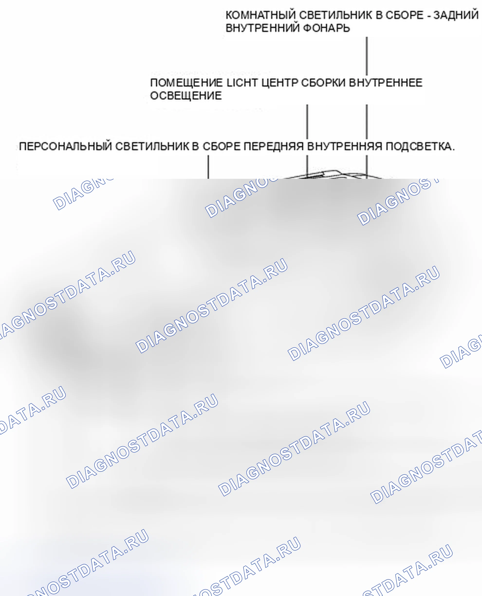 Рис. 485: ИЛЛЮСТРАЦИЯ. Toyota Highlander II рестайлинг