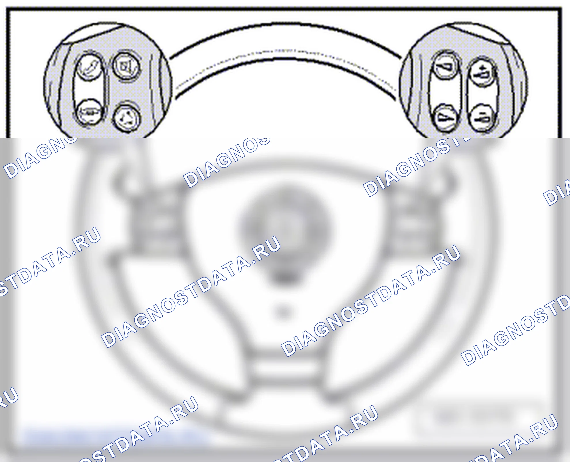Мультифункциональное рулевое колесо. Volkswagen Golf Mk5