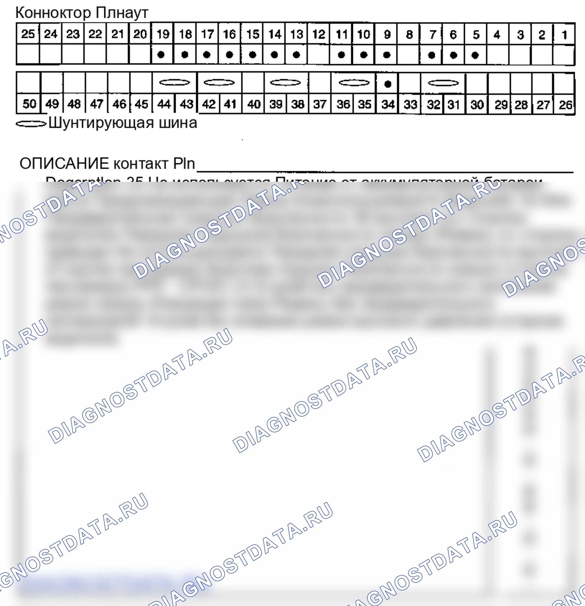 Разъёмы: Принципиальные схемы. Hyundai Accent LC