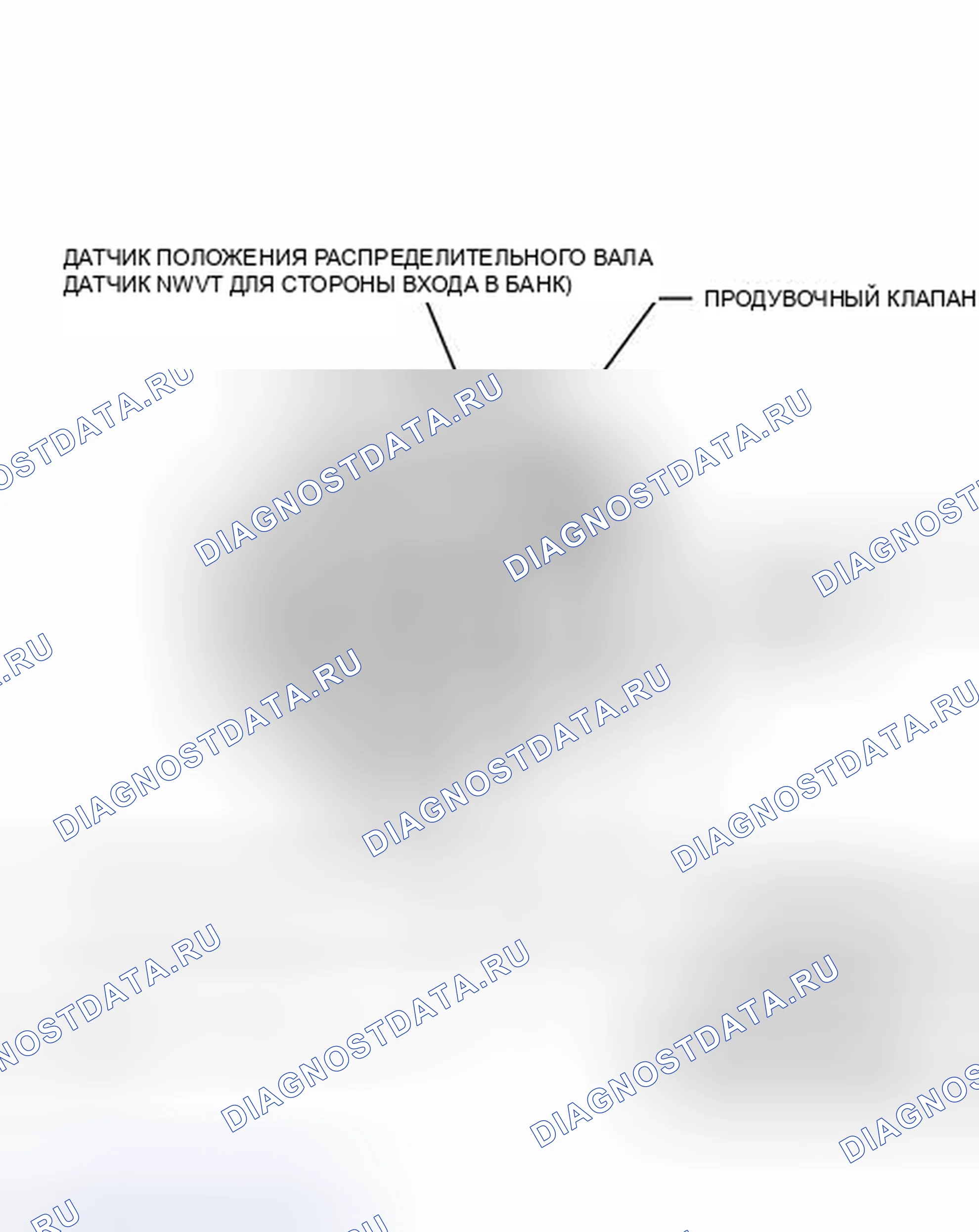 Рис. 32: ИЛЛЮСТРАЦИЯ. Lexus IS F I