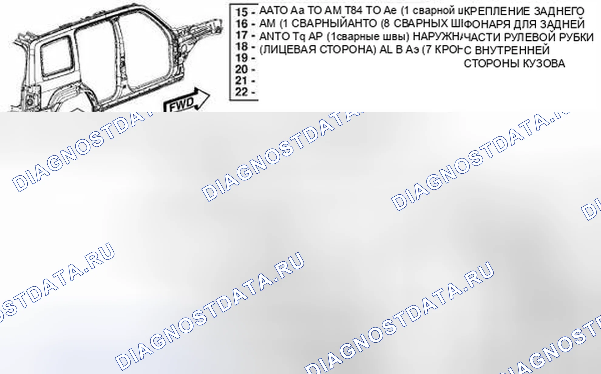 Рис. 173. Jeep Liberty II