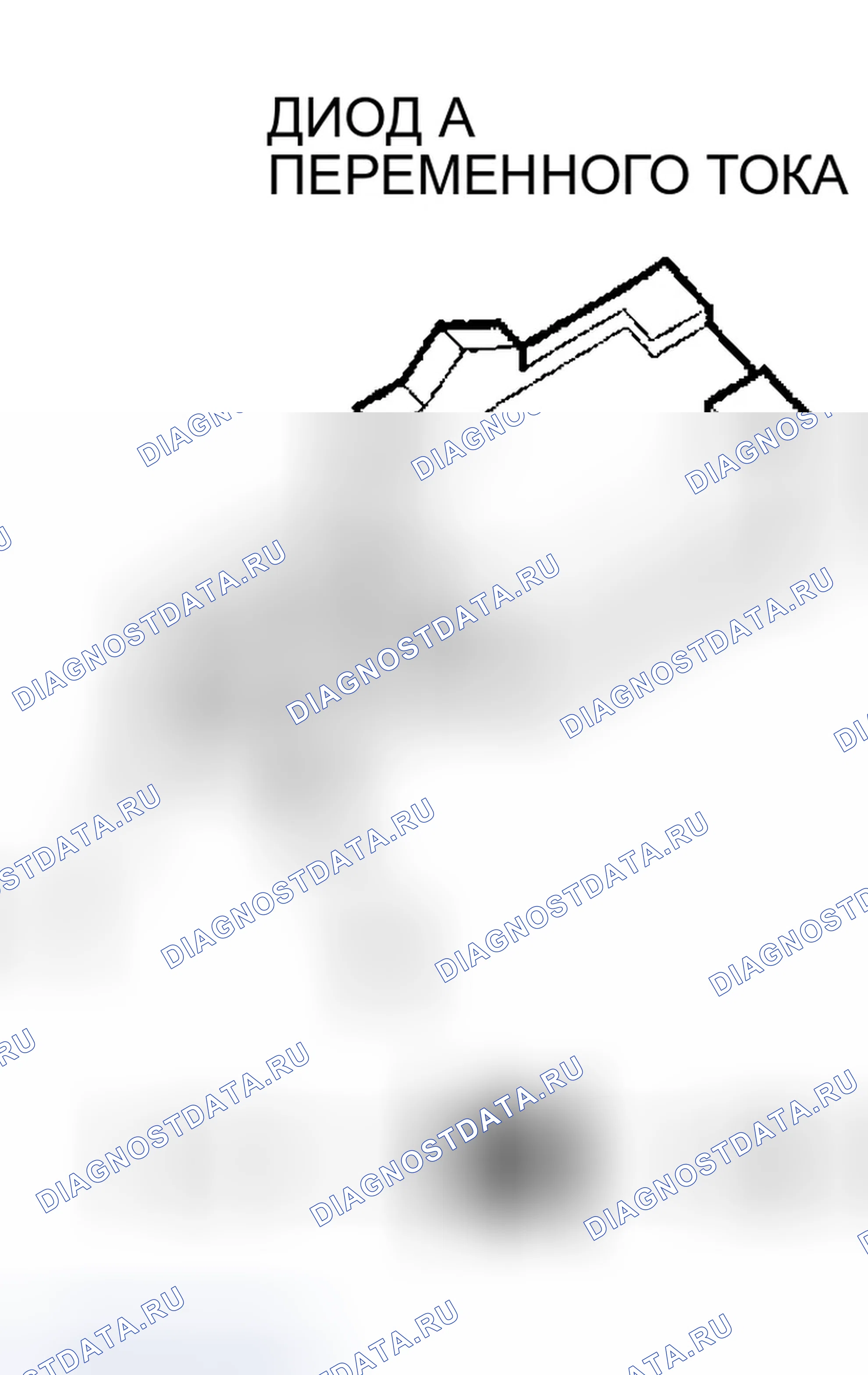 Рис. 16. Honda Ridgeline I
