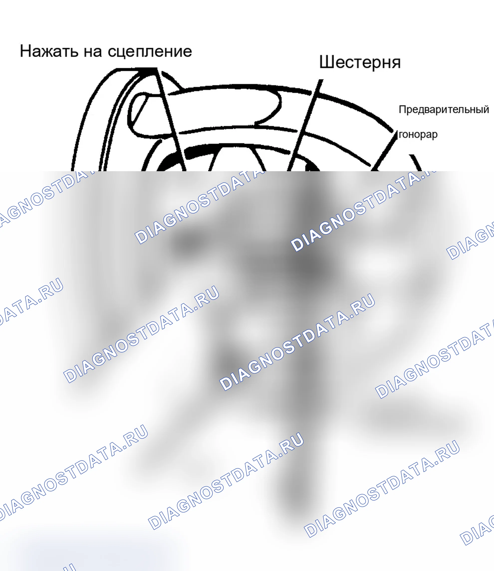 Рис. 3: Проверка люфта на конце шестерни. Buick Electra VI