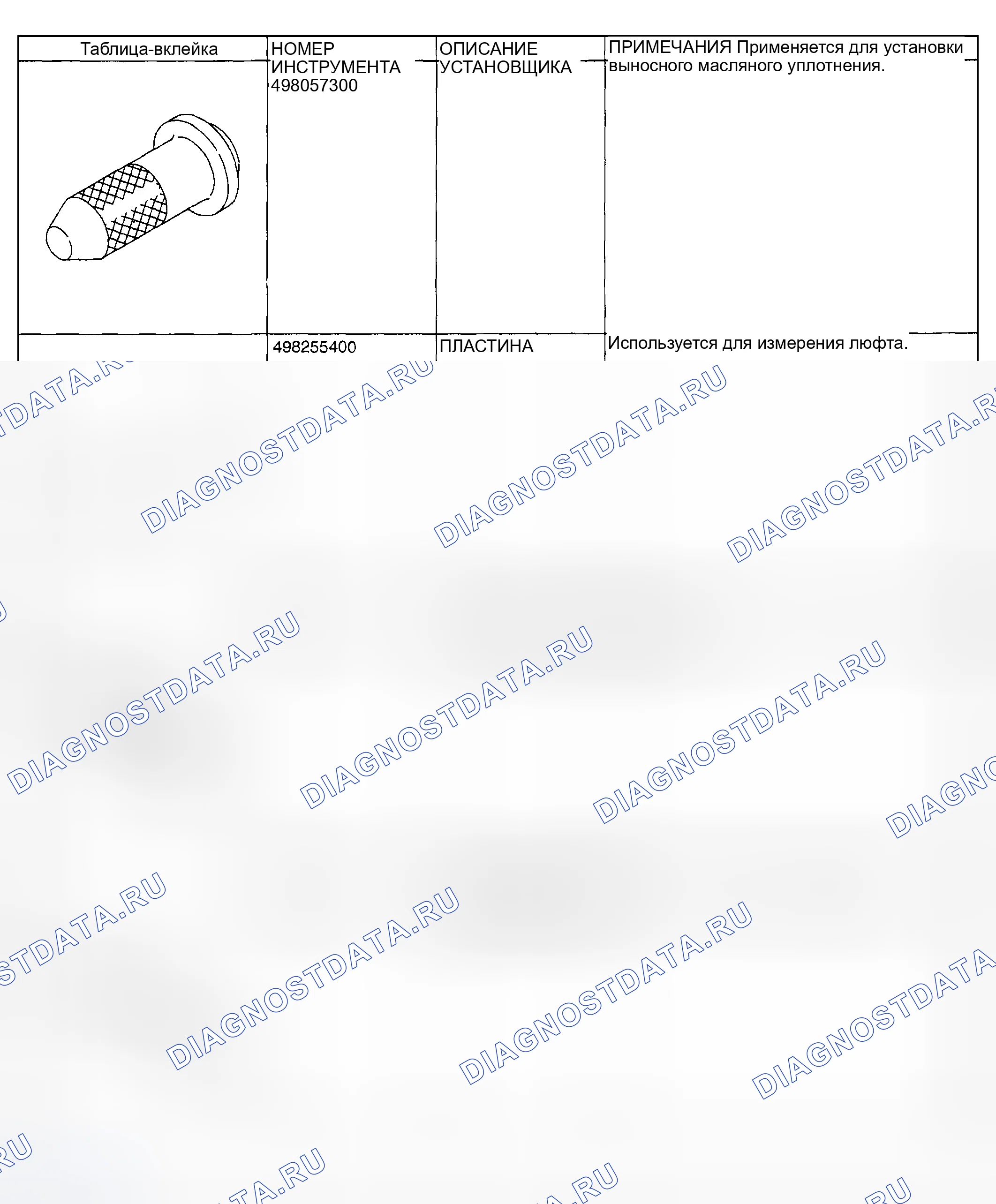 Рис. 177: Карта специальных инструментов № 10. Subaru Outback BH