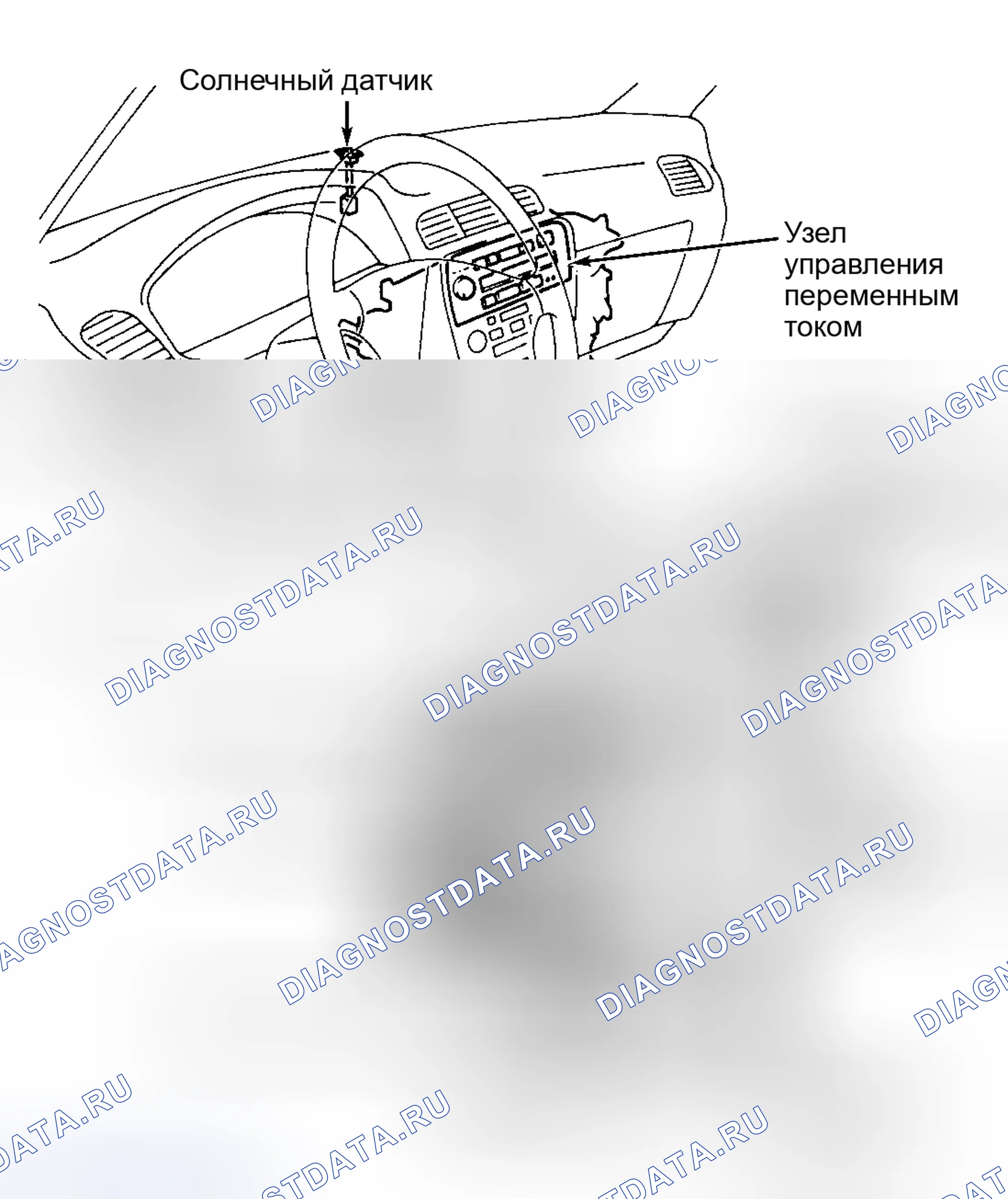 Рис. 3: ОПИСАНИЕ автоматической системы кондиционирования. Haval H6 I