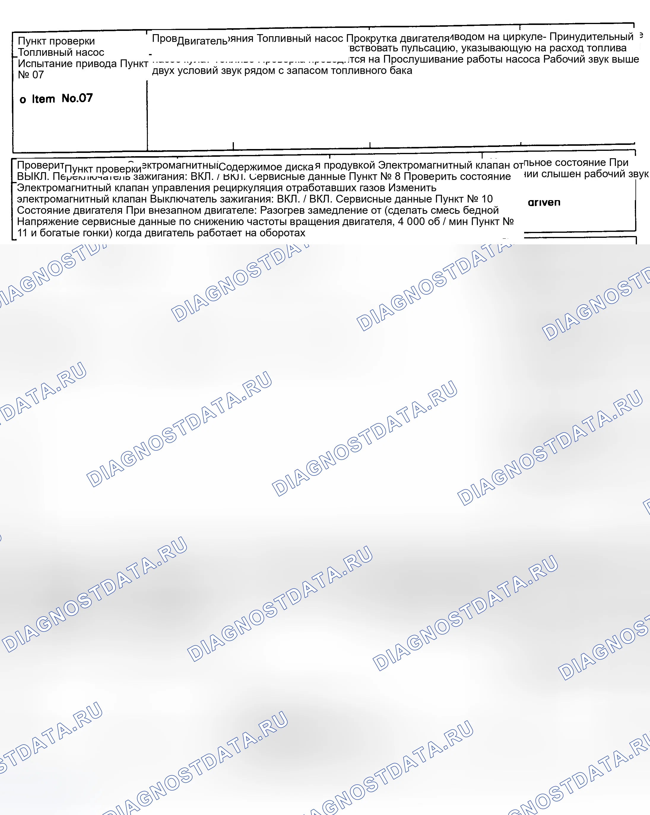 Рис. 17: КОДОВЫЕ ДИАГРАММЫ (EXCEL и SCOUPE). Hyundai Elantra I