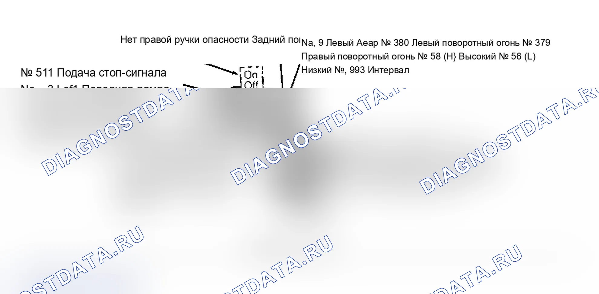 Рис. 2. Mercury Sable I
