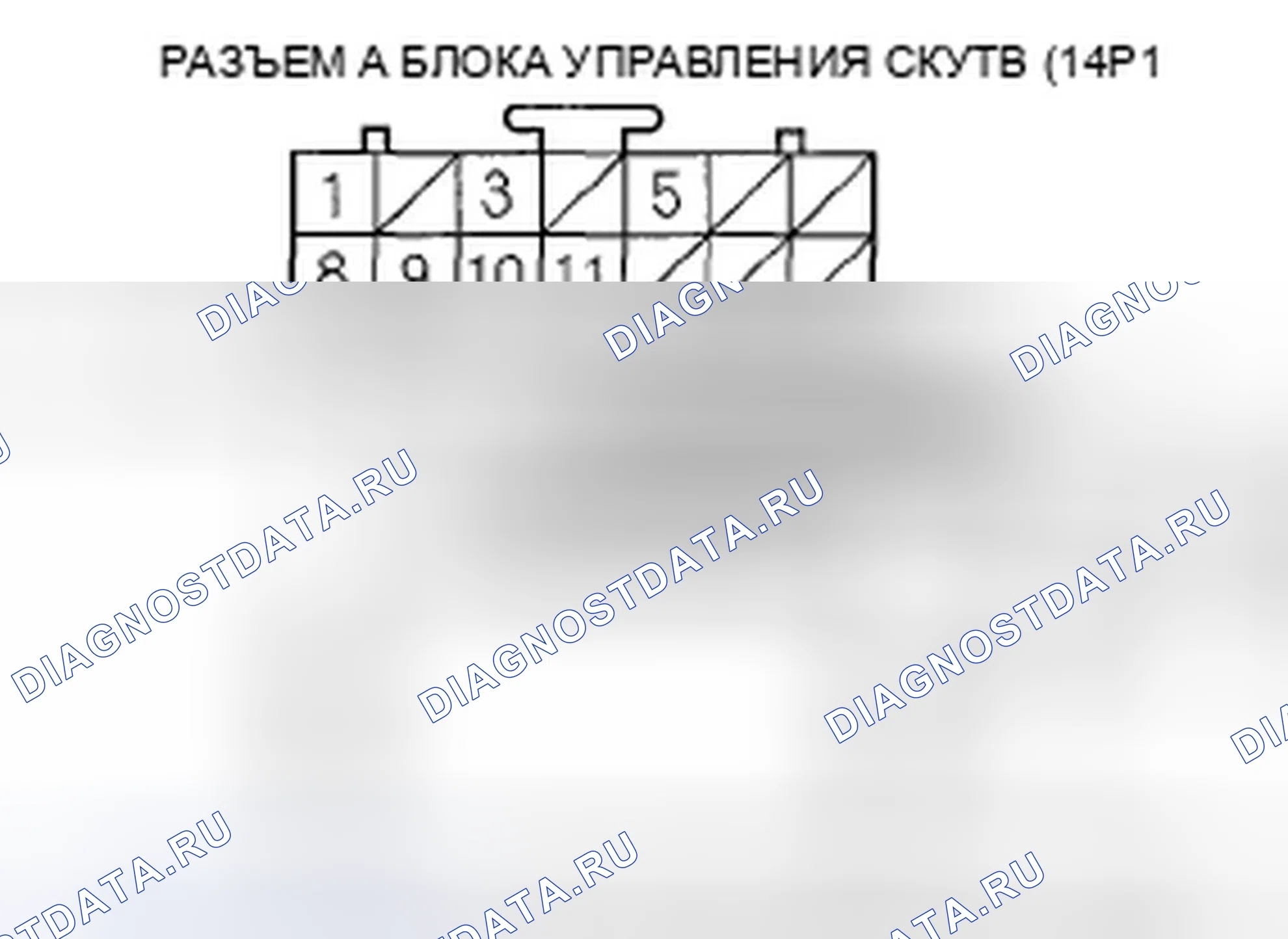 Рис. 11. Honda Pilot I