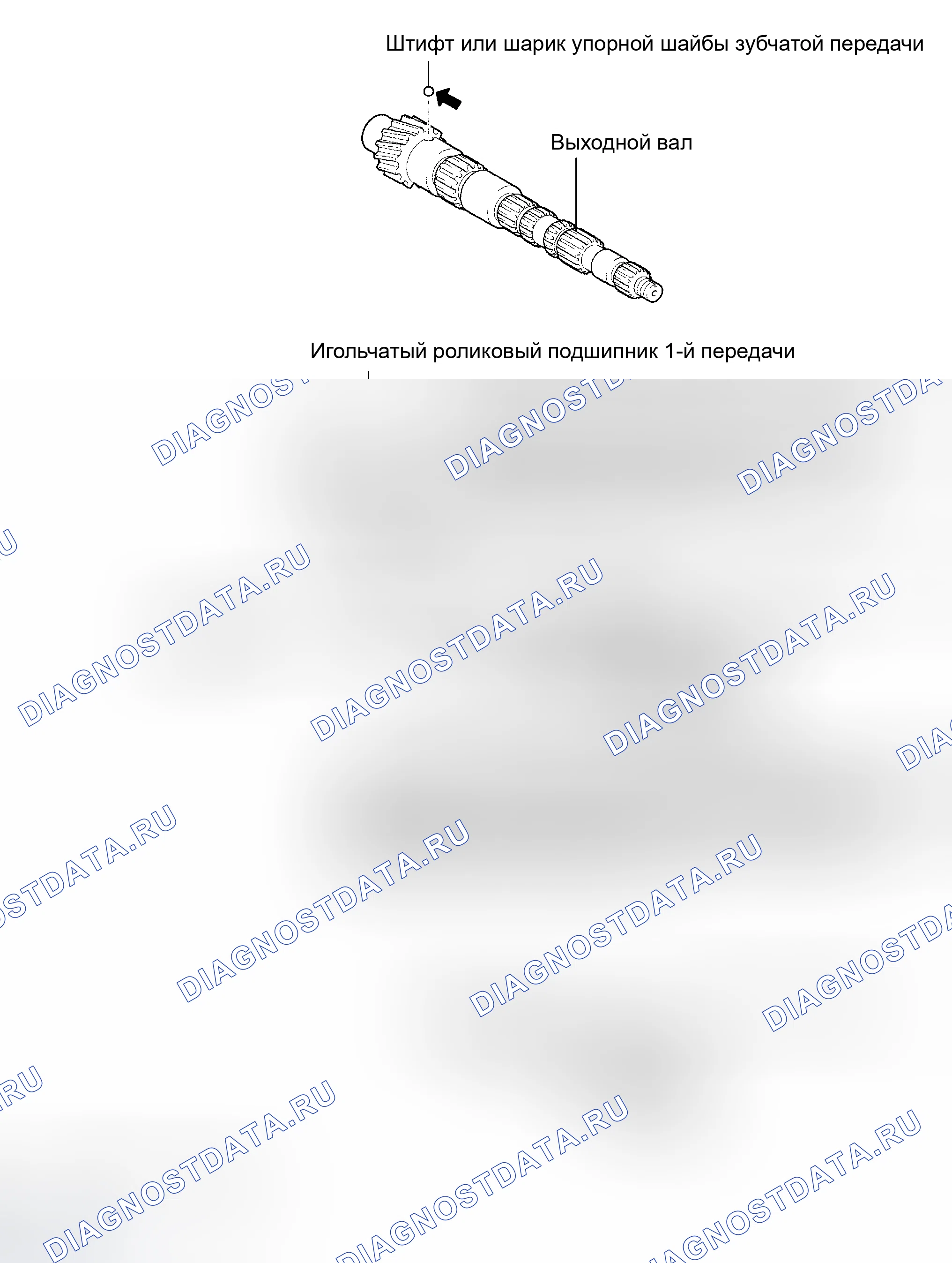 Рис. 251: КОМПОНЕНТЫ. Scion xB I