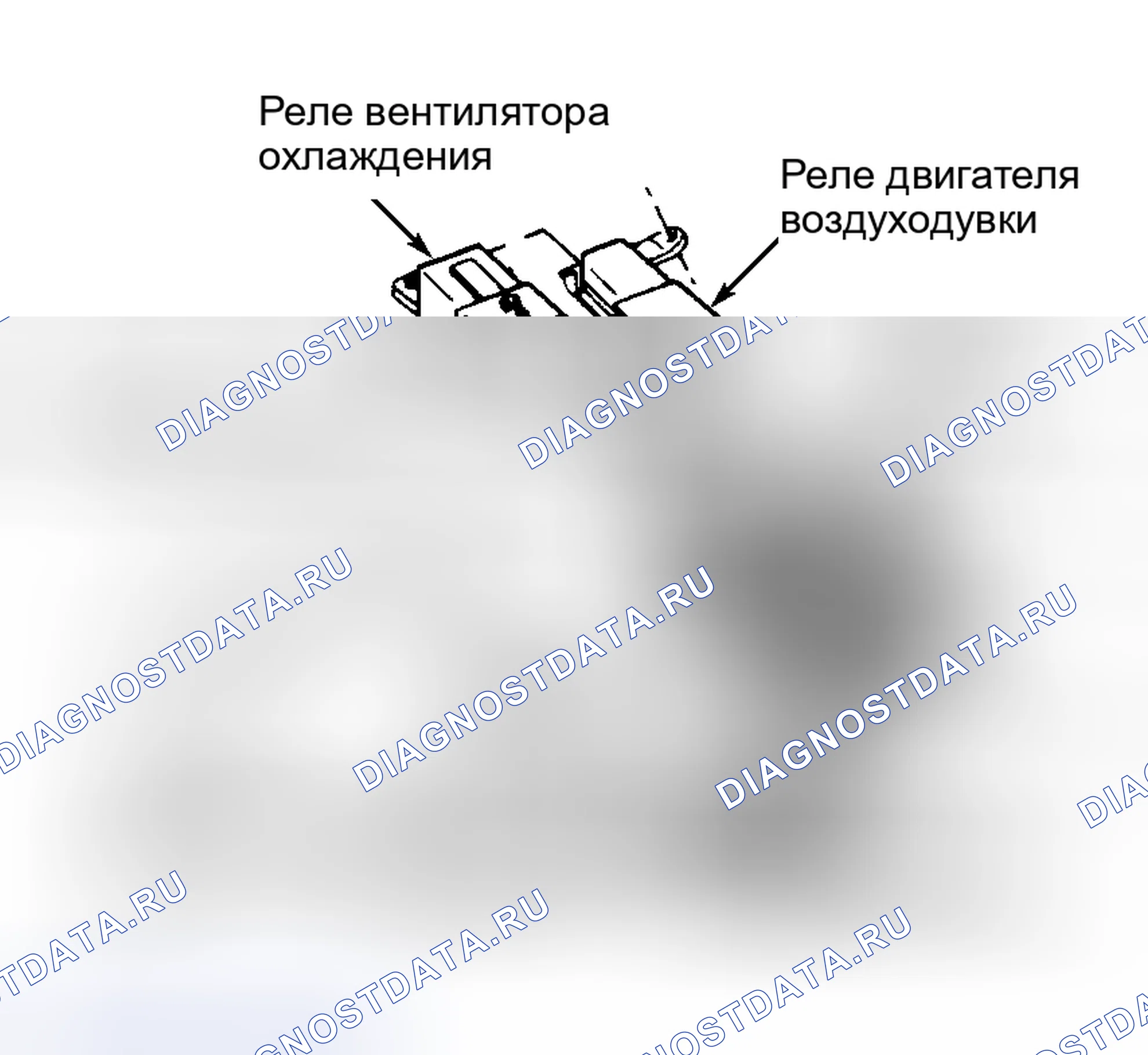 Рис. 7. Pontiac Grand AM IV