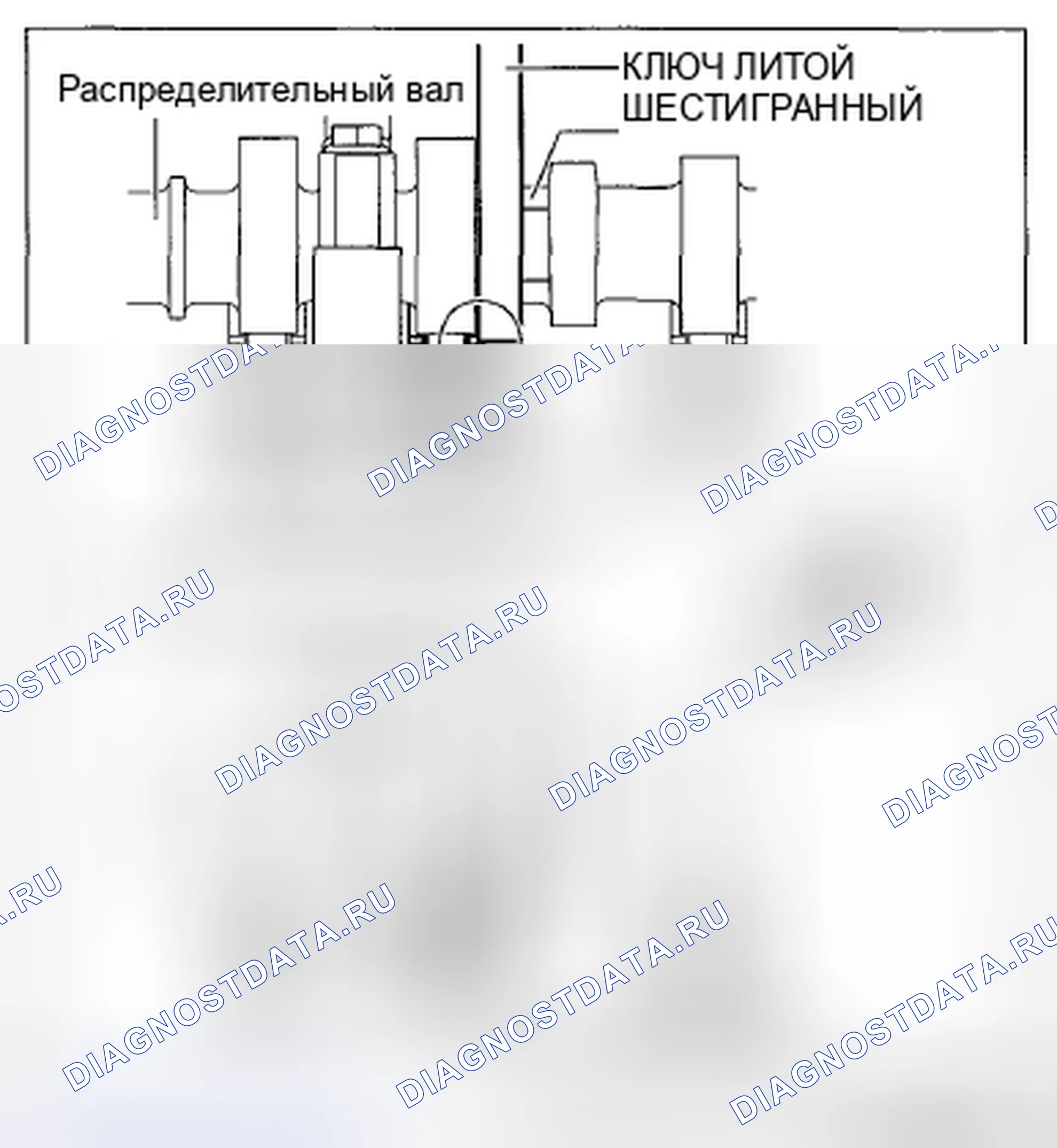 Рис. 69: Обеспечение зазора между кулачками с помощью гаечного ключа. Mazda CX-5 I