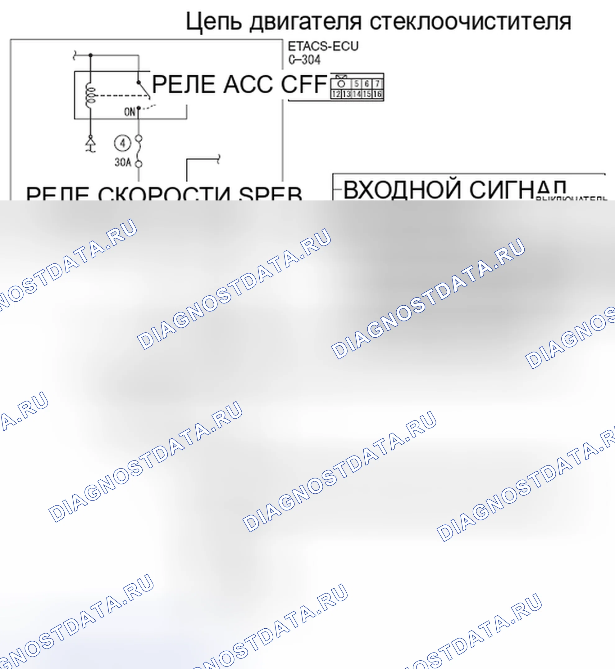 Рис. 15: ПРОЦЕДУРА ПРОВЕРКИ 2: Стеклоочистители не работают, когда выключатель стеклоочистителя находится в положении " INT " ", Wa. Honda e:NP1 I
