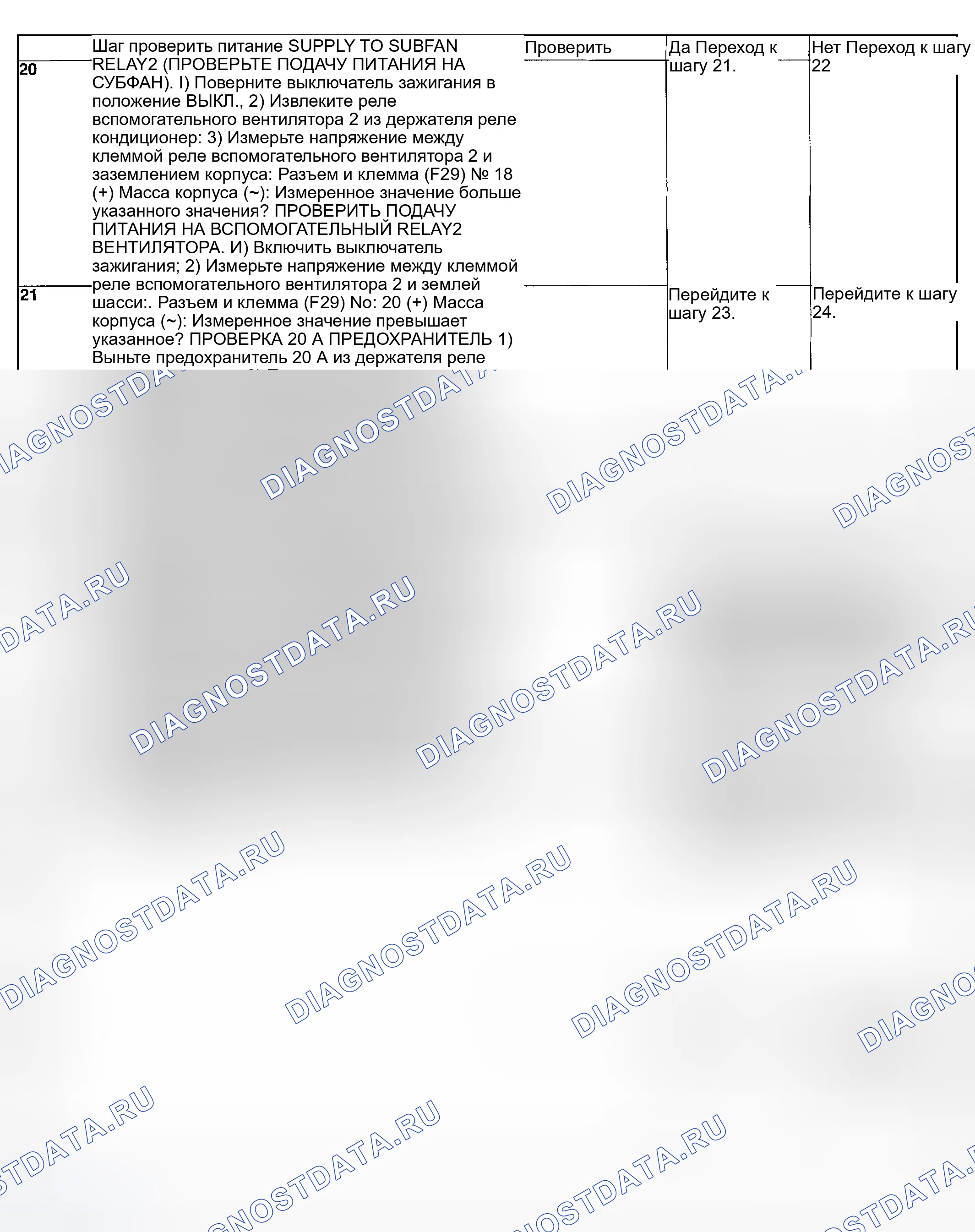 Рис. 80. Subaru Impreza WRX GD/GG рестайлинг